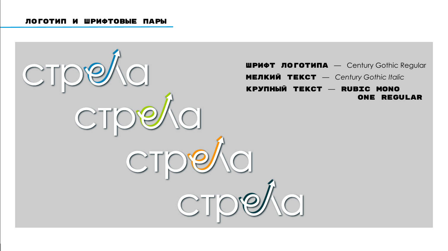 Разработка айдентики диджитал-конференции "Стрела"" — Изображение №2 — Брендинг, Графика на Dprofile