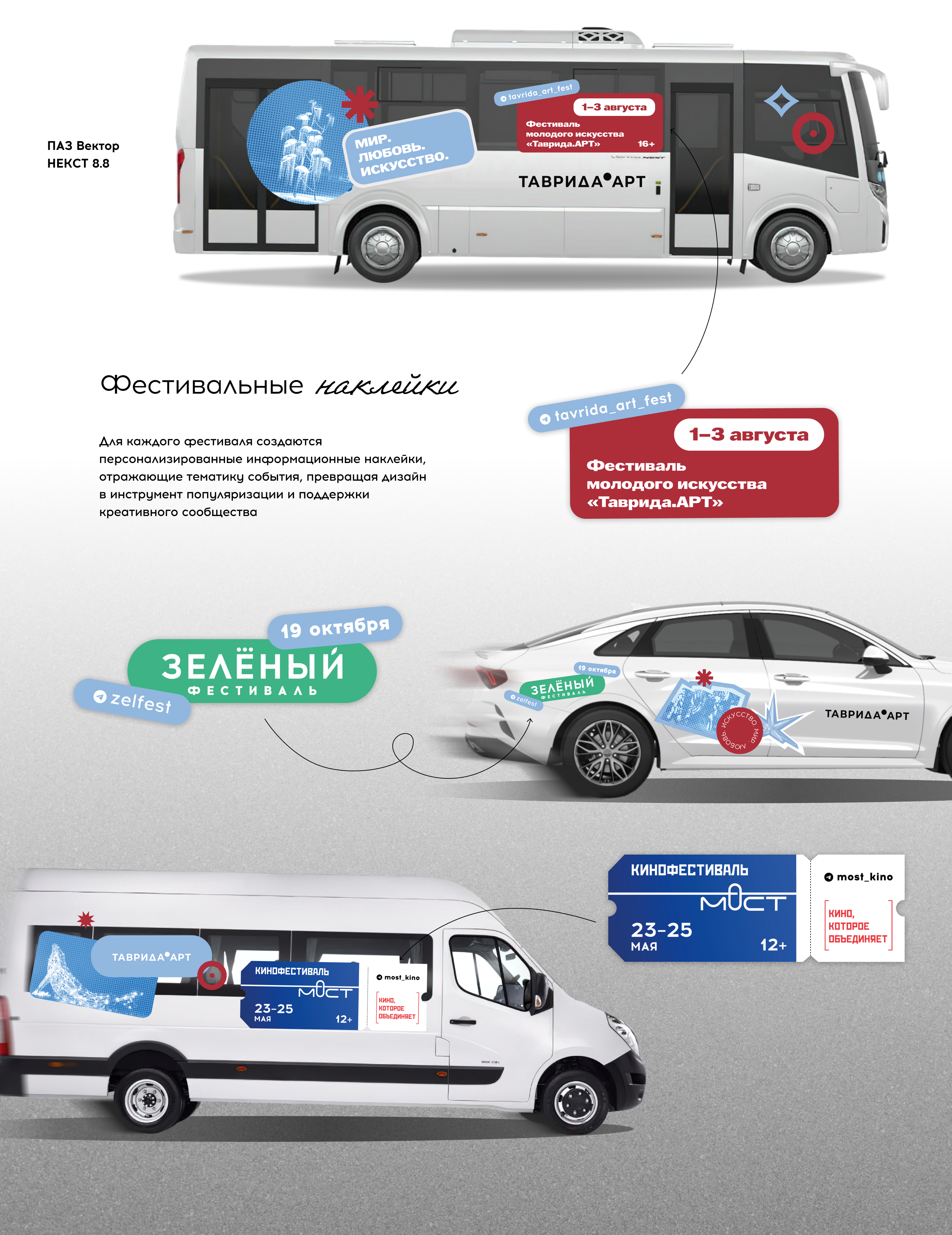 Брендирование транспорта // Таврида.АРТ — Изображение №3 — Брендинг, Графика на Dprofile