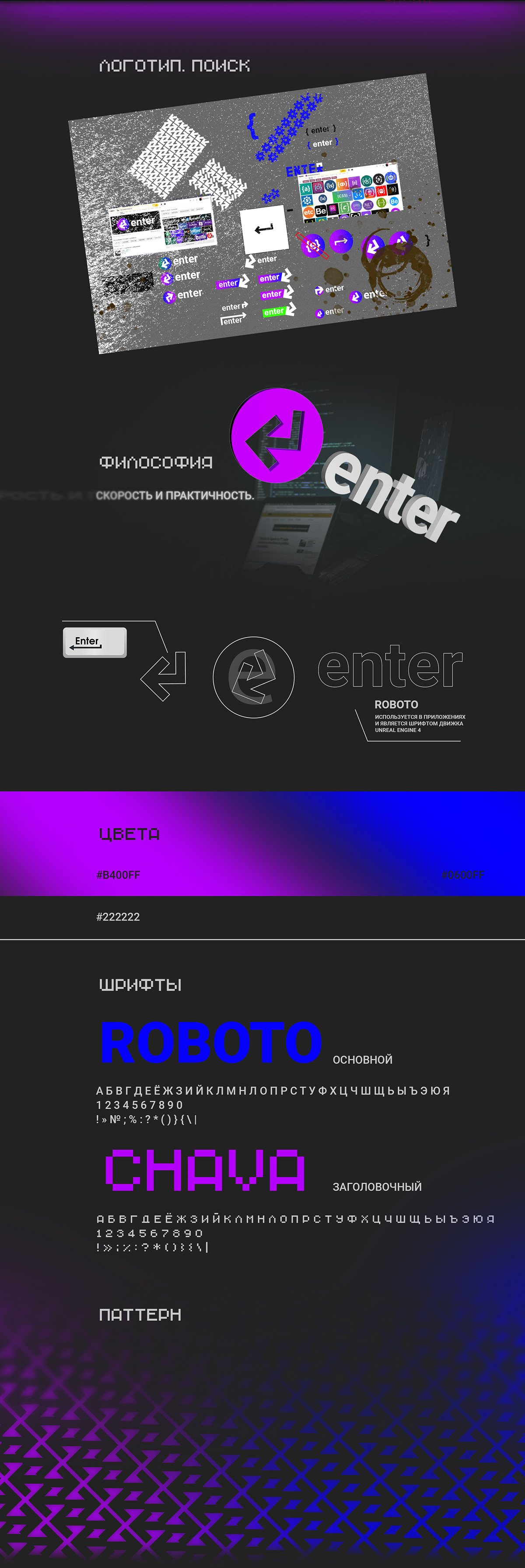 Онлайн-школа ENTER — Изображение №3 — Брендинг на Dprofile