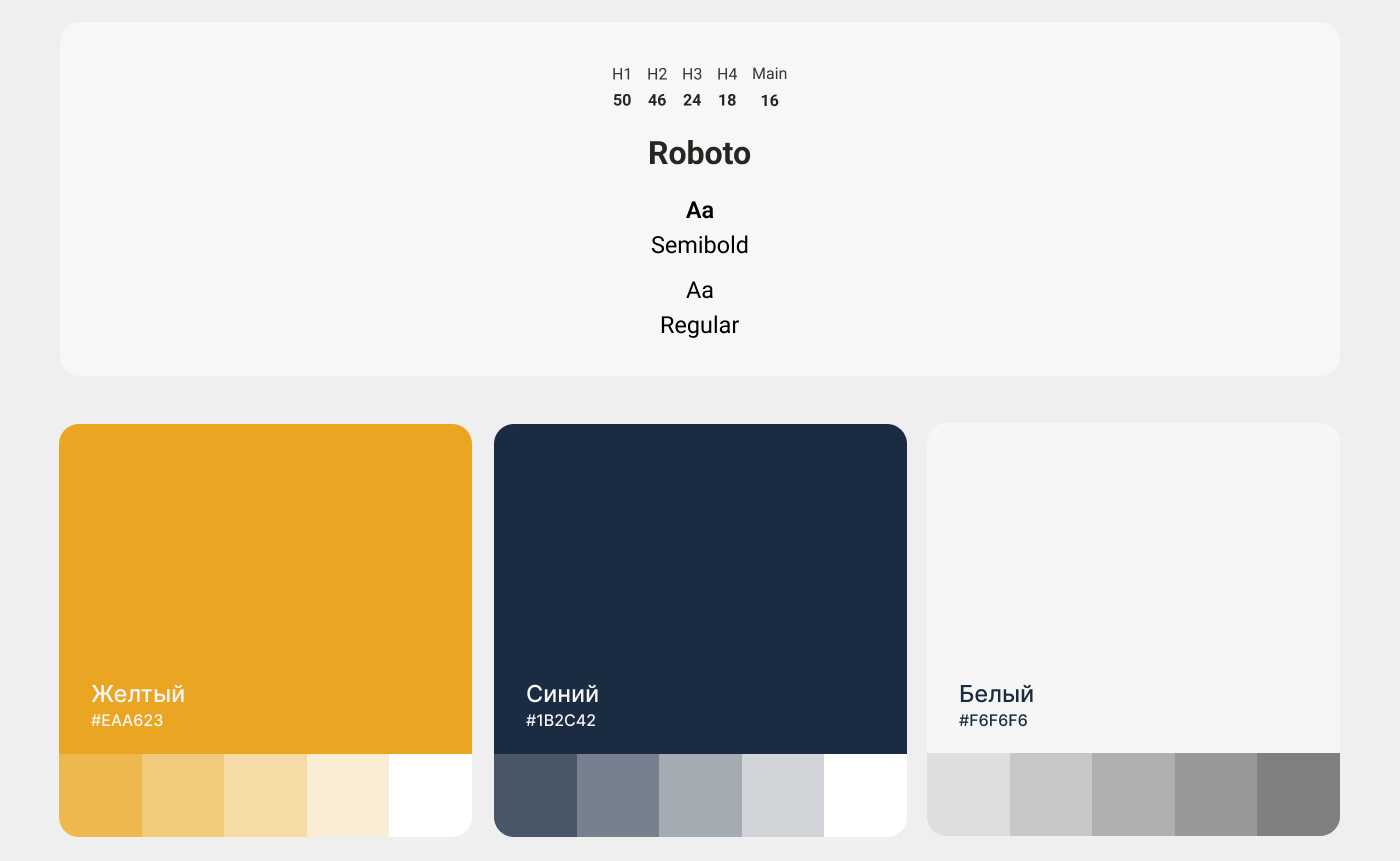 Редизайн туристического портала — Изображение №4 — Интерфейсы на Dprofile