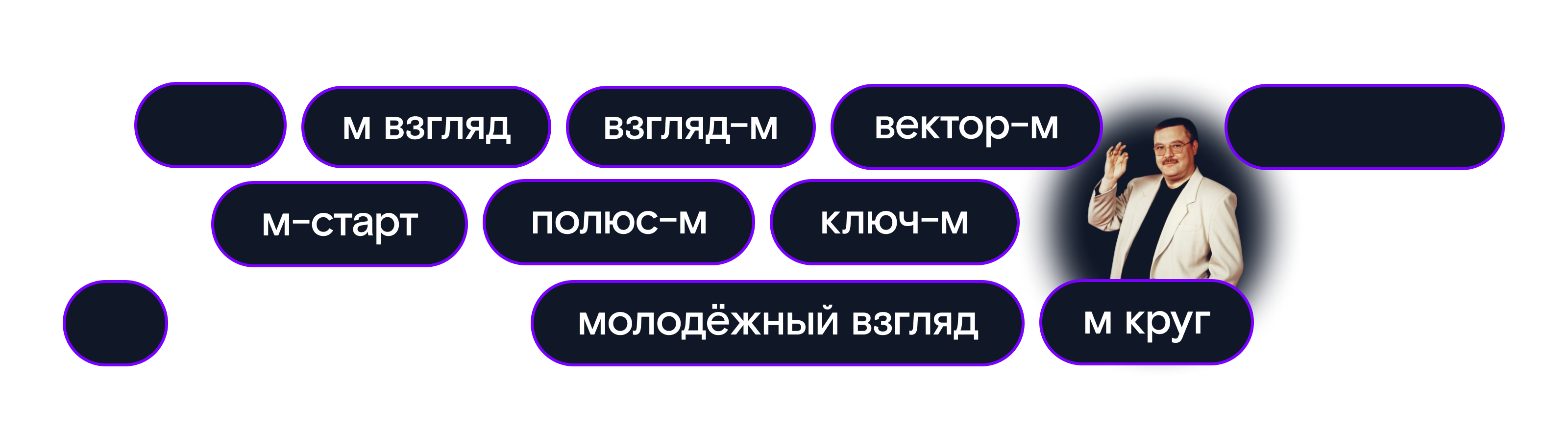 Молодёжный совет Ростелеком — Изображение №5 — Брендинг на Dprofile