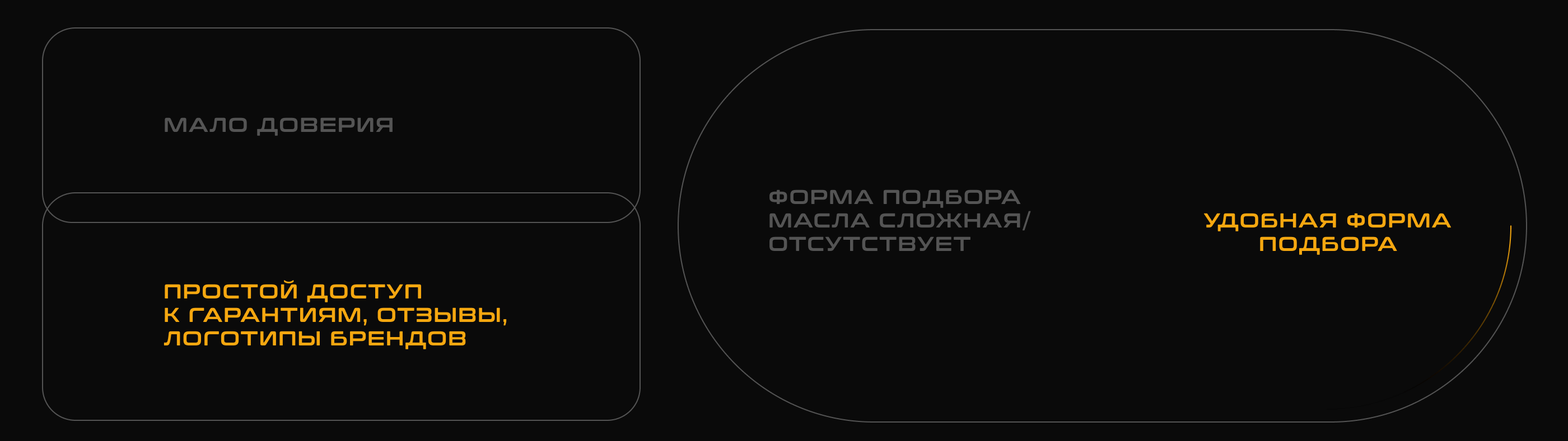 Motor Oil Store UX/UI — Изображение №3 — Интерфейсы, Анимация на Dprofile
