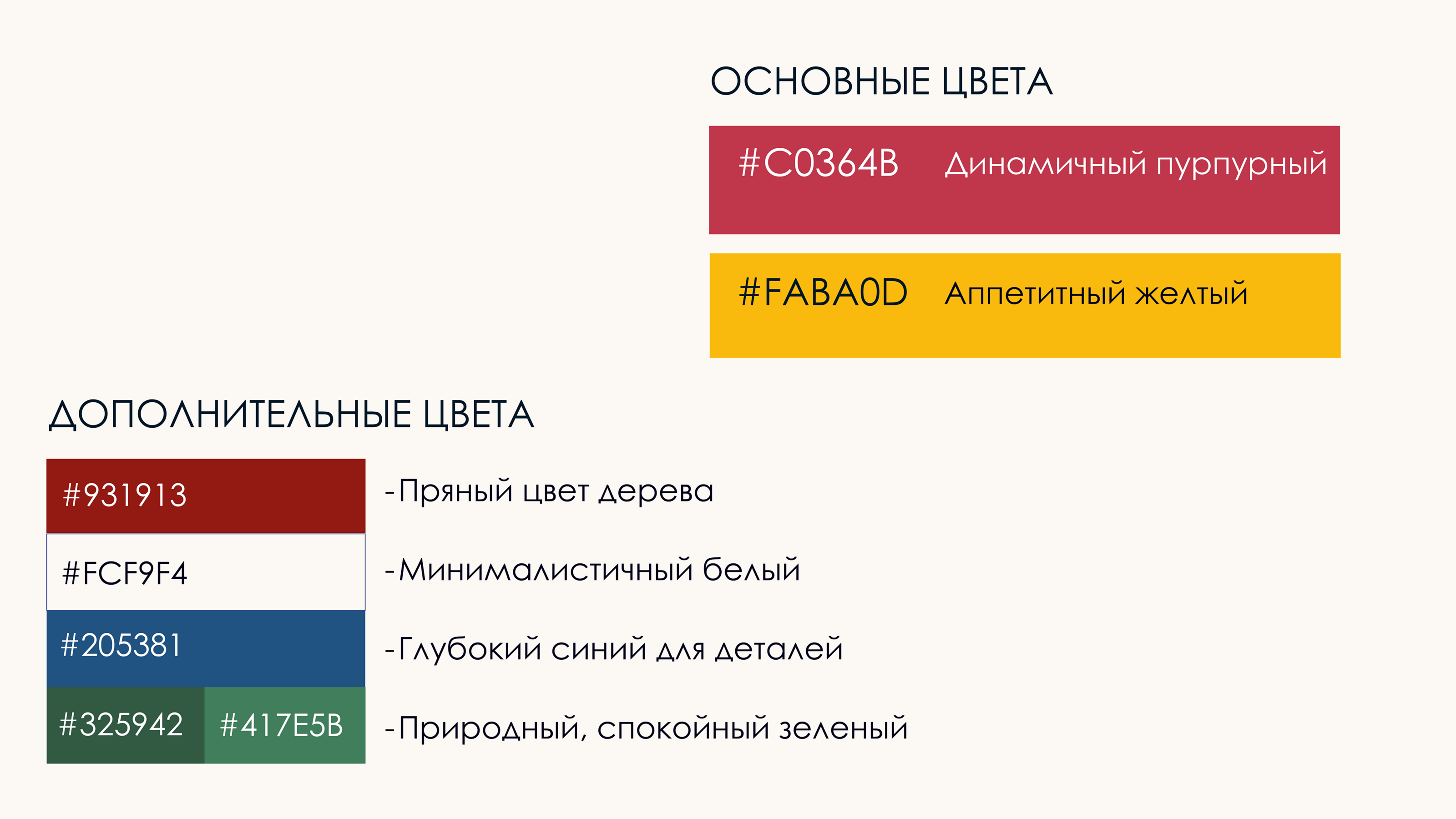 Лапшичная "Мао" — Изображение №4 — Брендинг, Графика на Dprofile