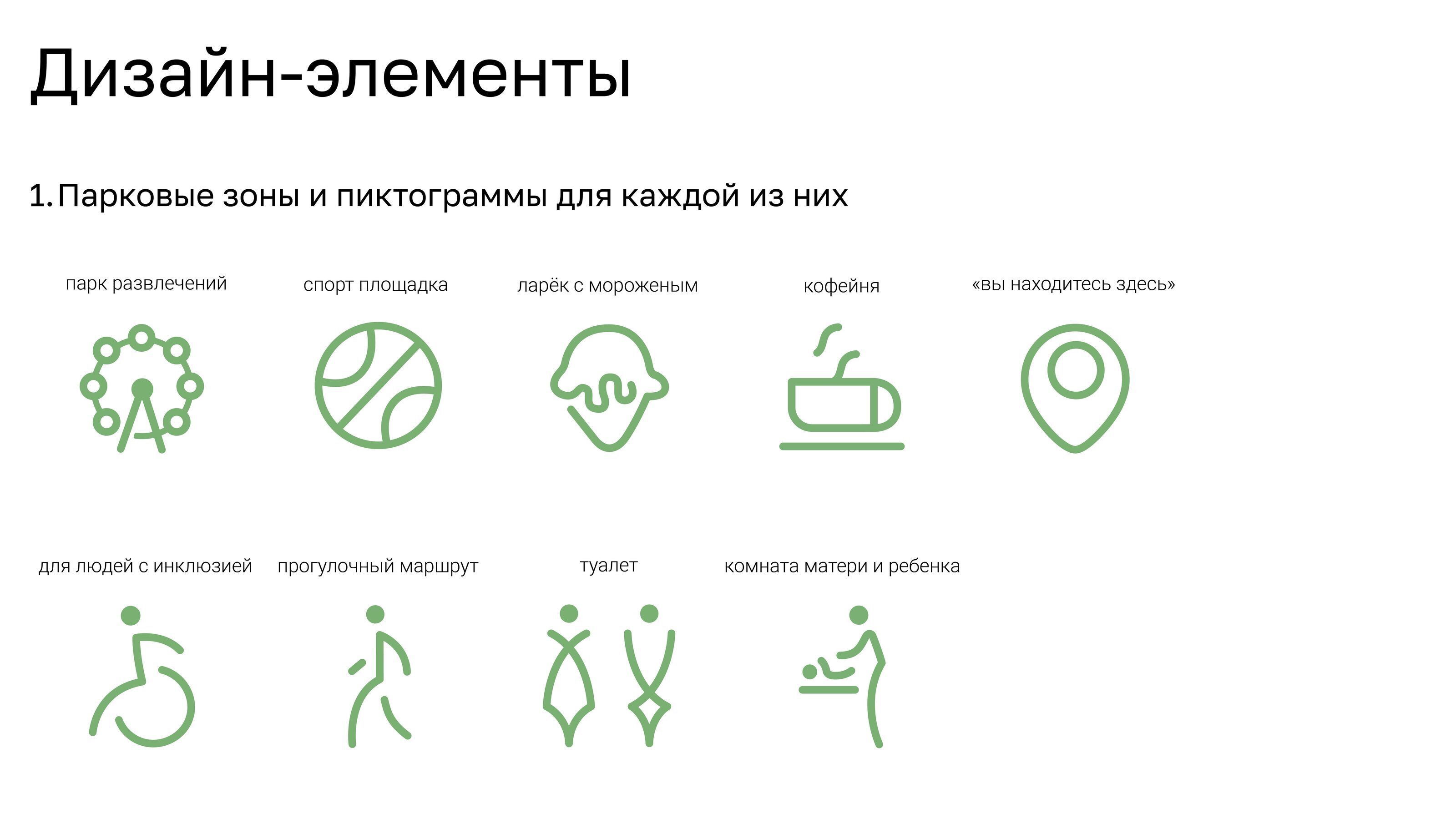 Система навигационных пиктограмм для парковых зон — Изображение №3 — Графика на Dprofile