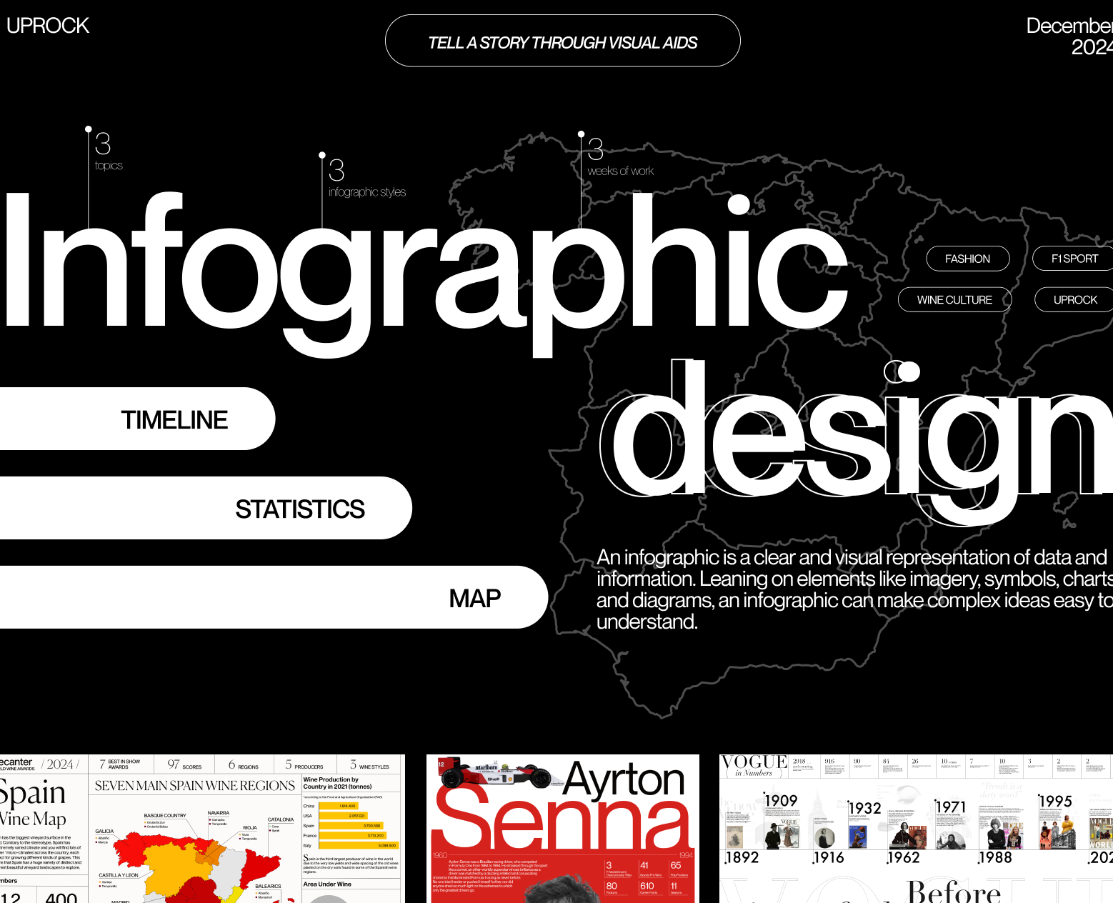 Infographic design / 2024 — Графика на Dprofile