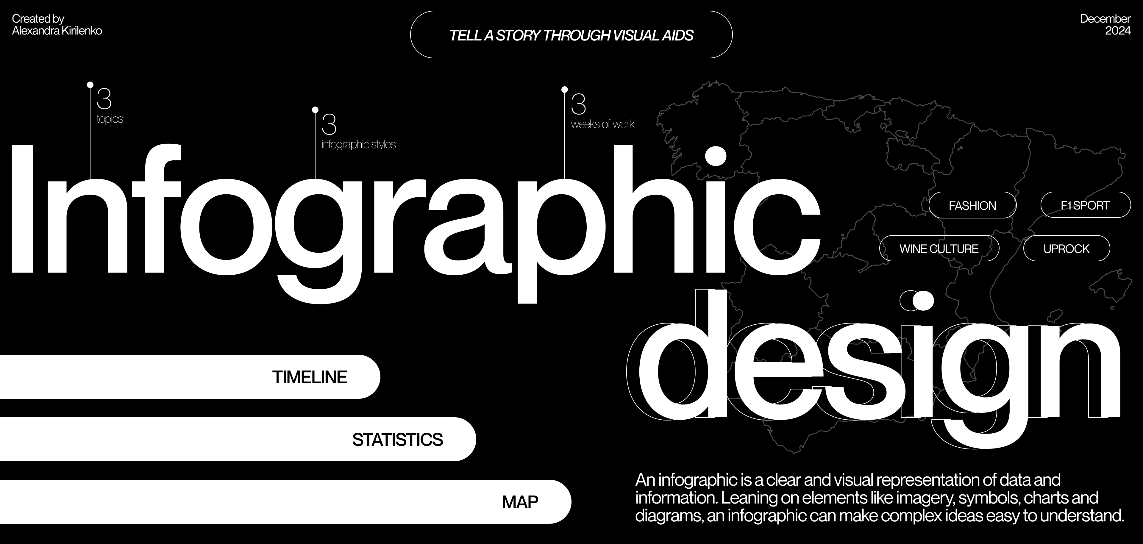 Infographic design / 2024 — Изображение №1 — Графика на Dprofile