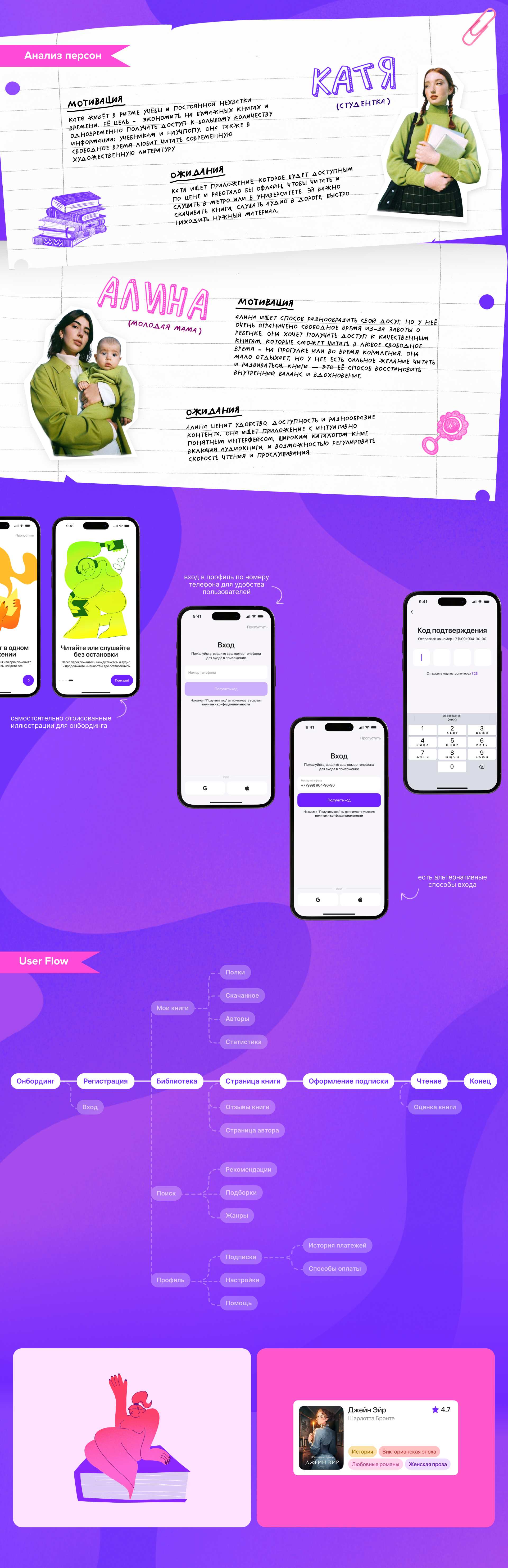 Чтиво | Reading App — Изображение №2 — Интерфейсы на Dprofile