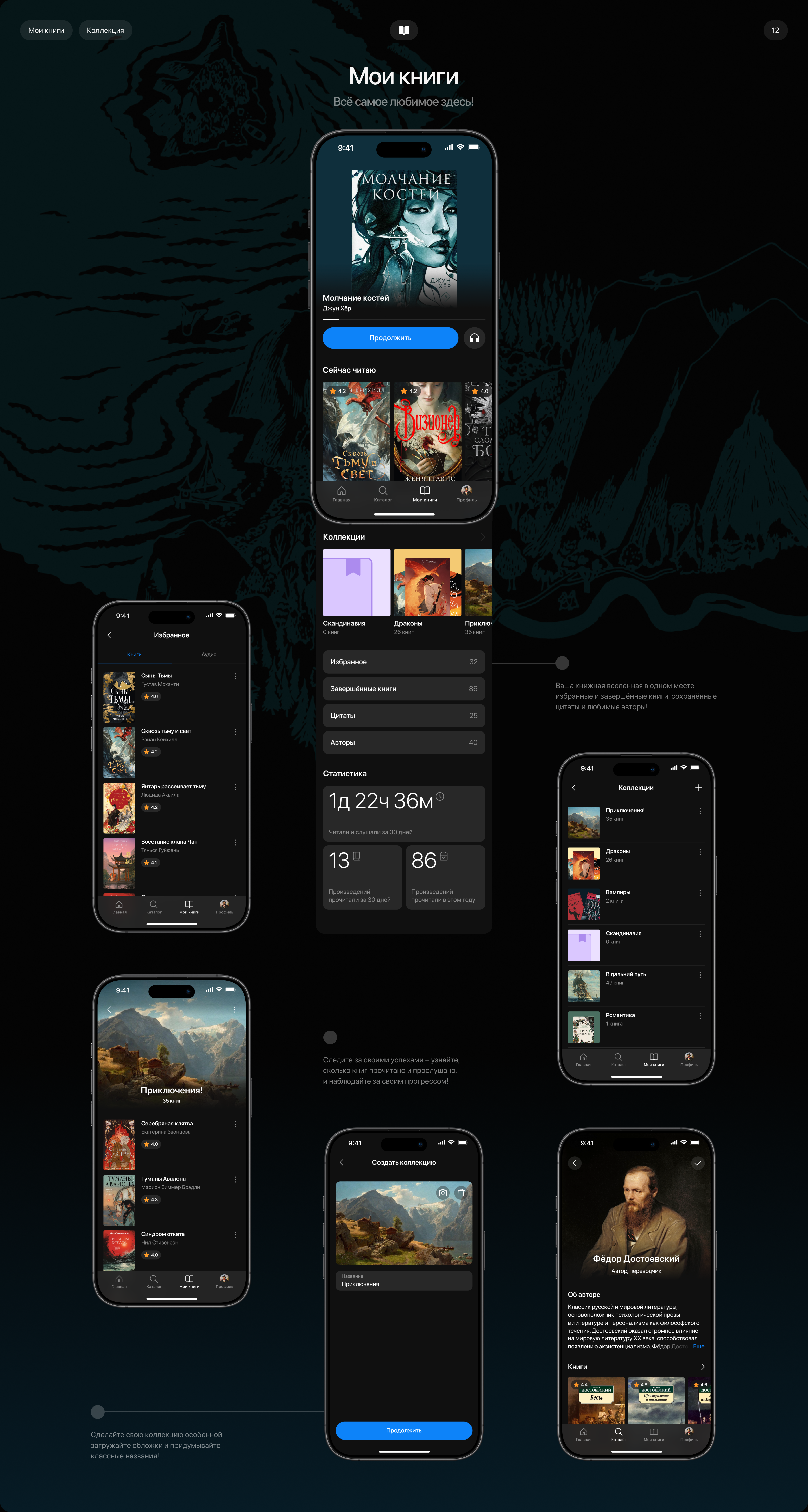 Символ / Online книги / Mobile App — Изображение №15 — Интерфейсы на Dprofile
