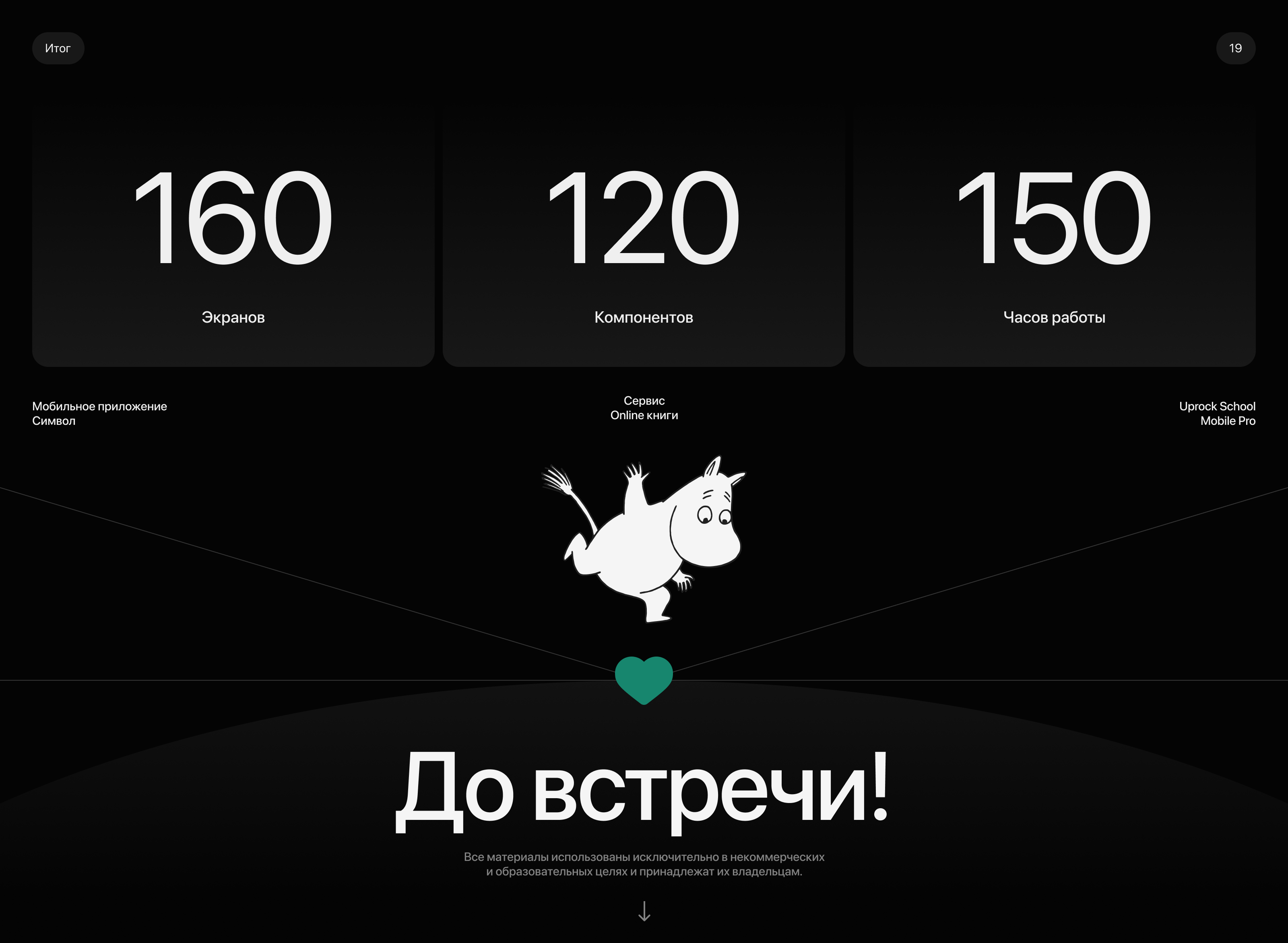 Символ / Online книги / Mobile App — Изображение №23 — Интерфейсы на Dprofile