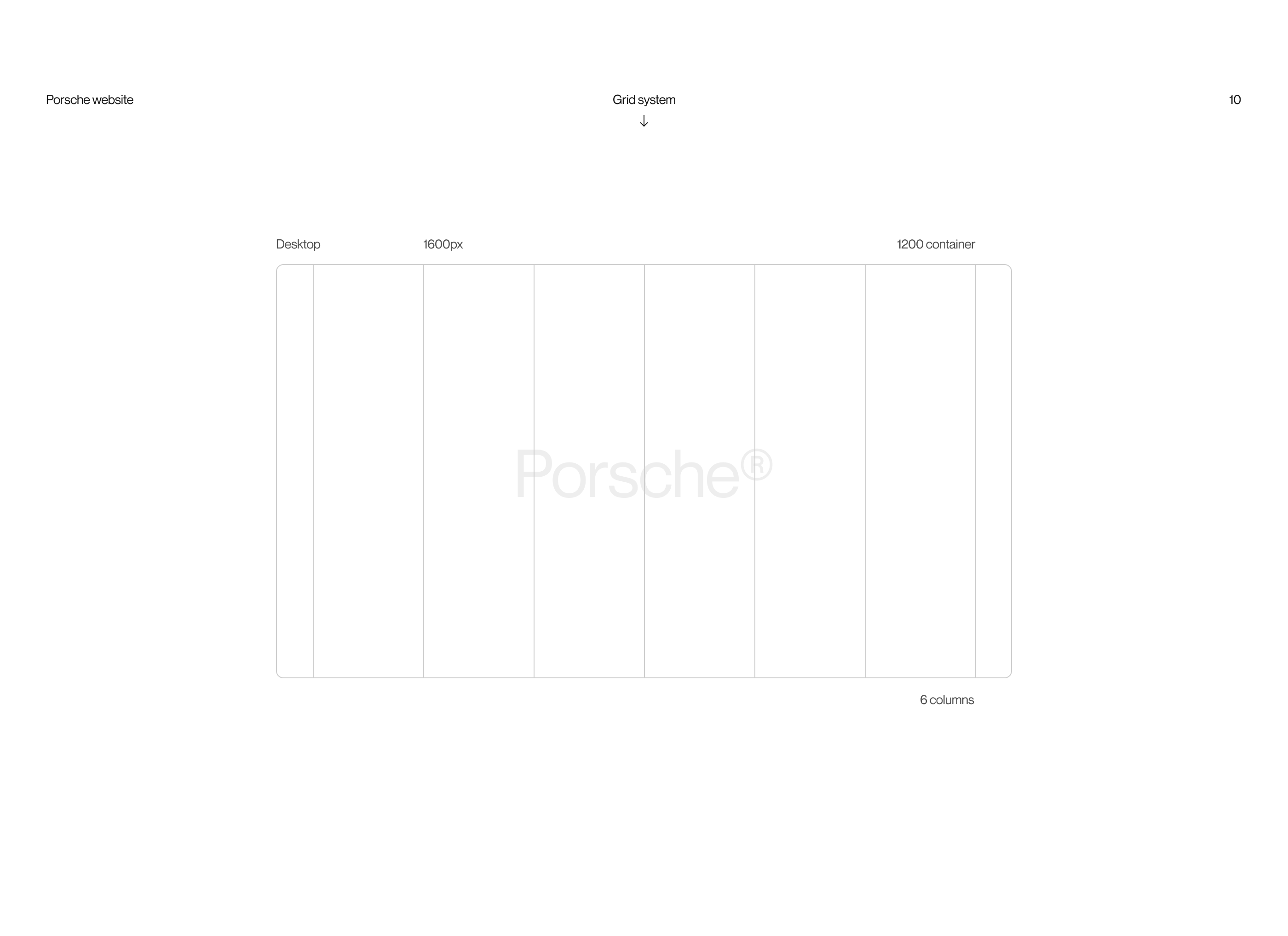 Porsche Website — UX/UI Concept — Изображение №27 — Интерфейсы на Dprofile