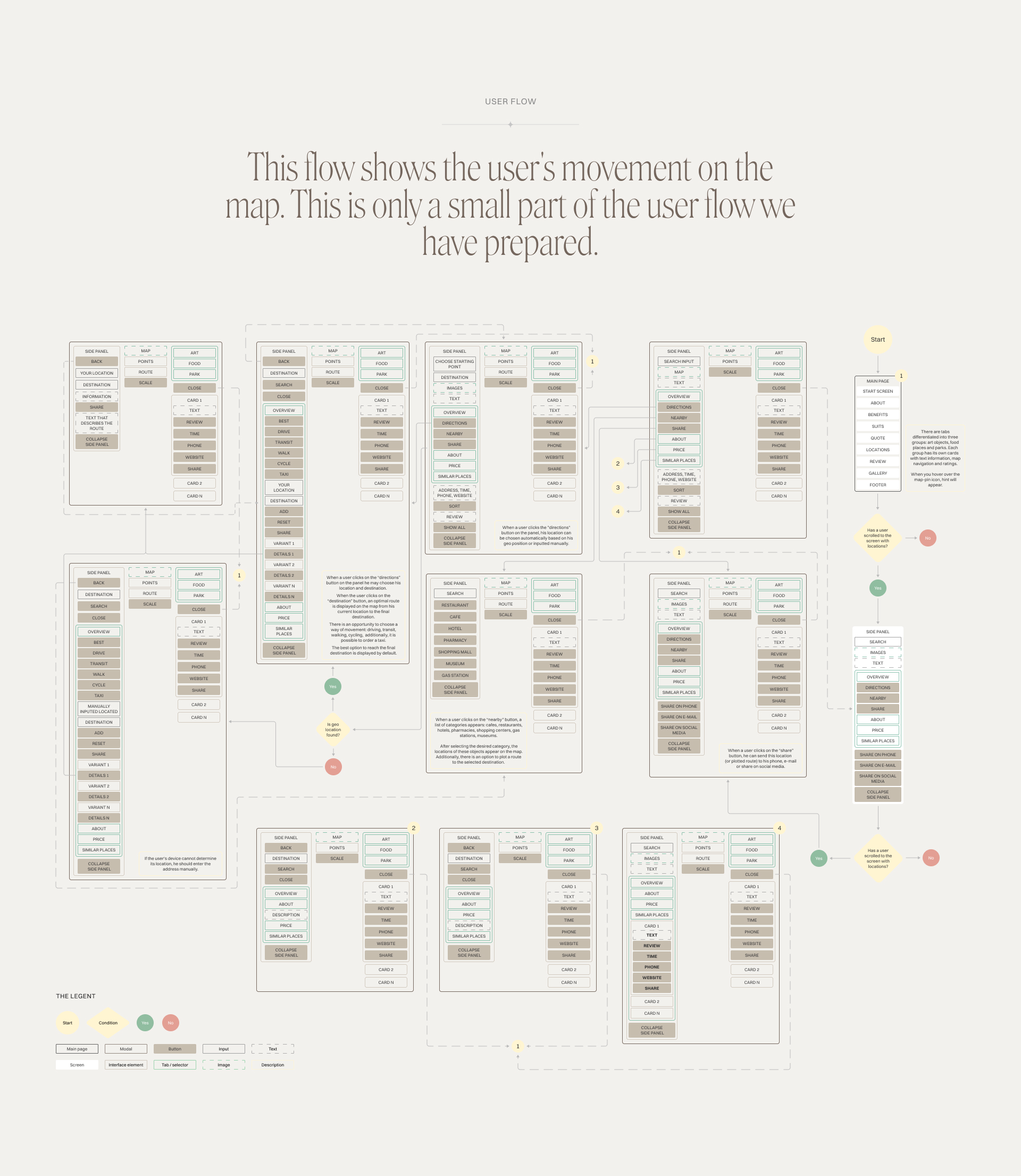 Celestial — luxury boutique hotel site — Изображение №7 — Интерфейсы на Dprofile