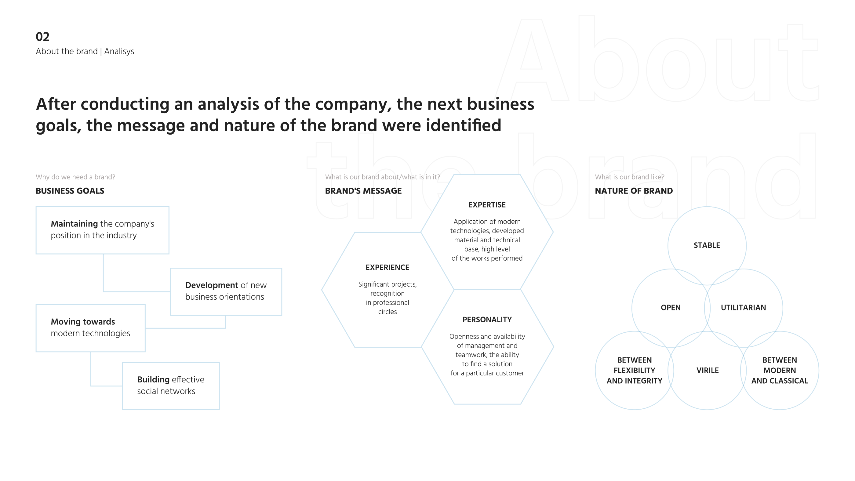 UMIRZAK (Industrial Construction Company Rebranding) — Изображение №3 — Брендинг на Dprofile