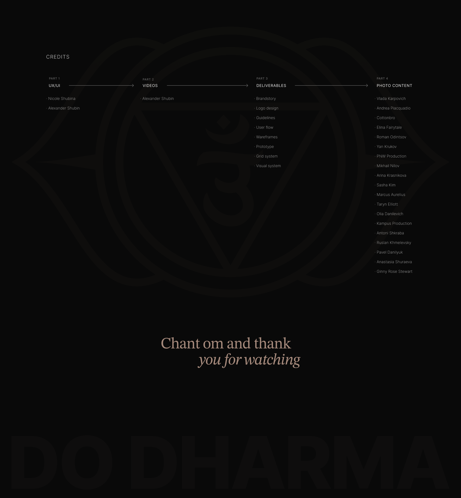 SHAKTI yoga studio — Изображение №16 — Интерфейсы на Dprofile