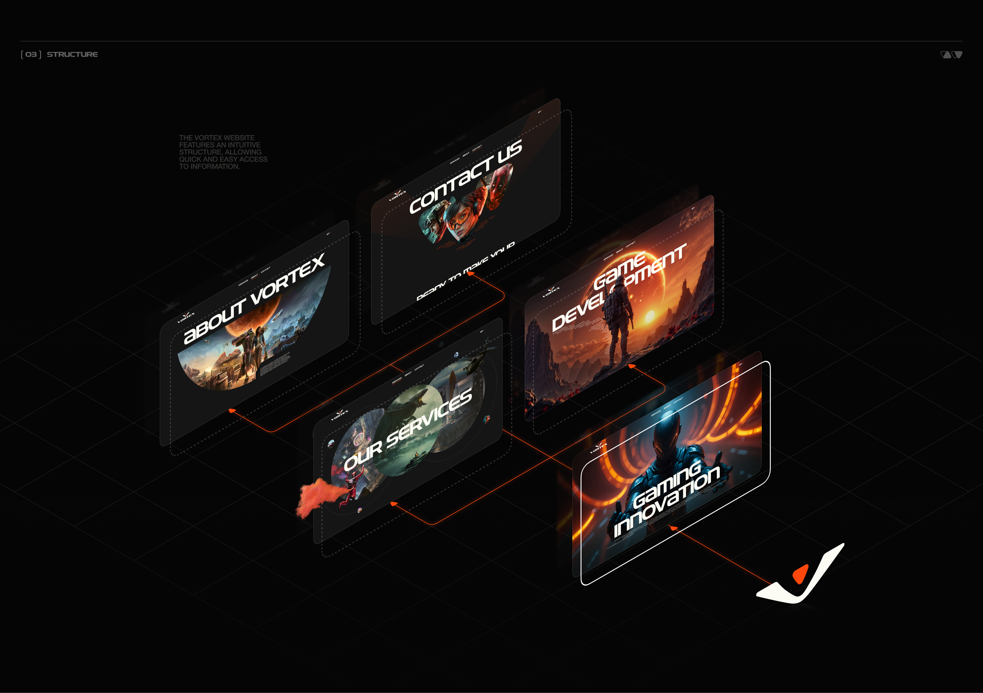 Vortex Games | Корпоративный сайт — Изображение №7 — Интерфейсы, Анимация на Dprofile