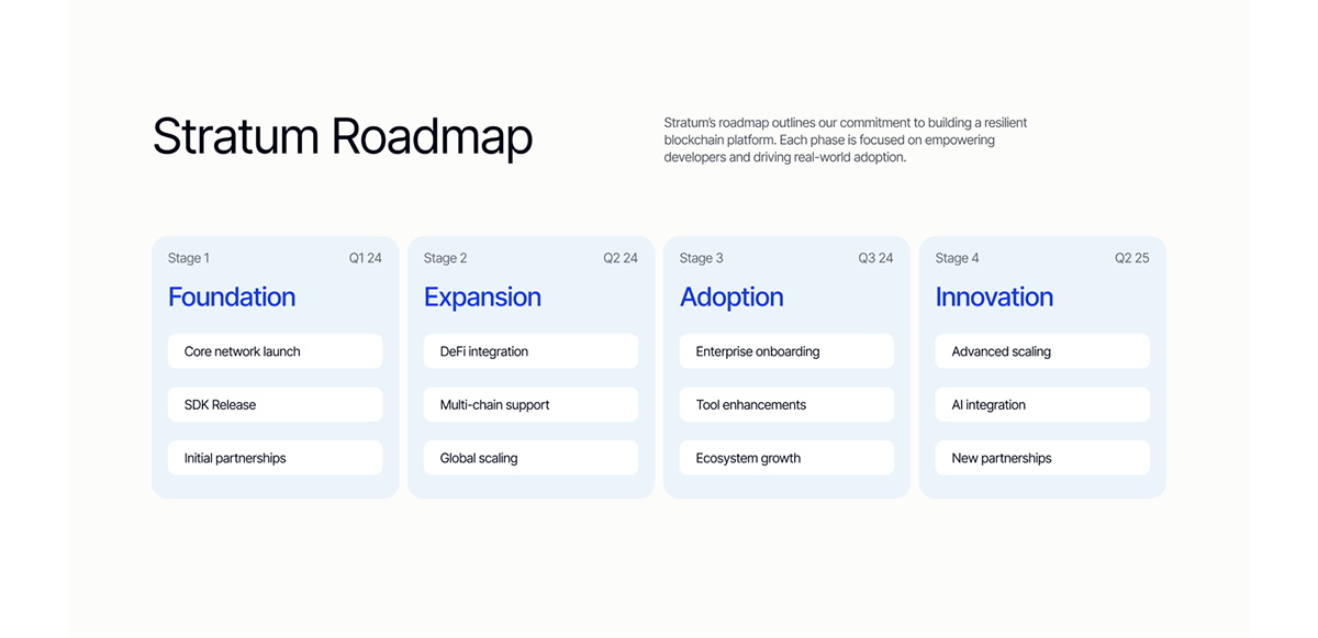 Crypto Blockchain Landing Page | Defi Web3 Website — Изображение №8 — Интерфейсы, Анимация на Dprofile