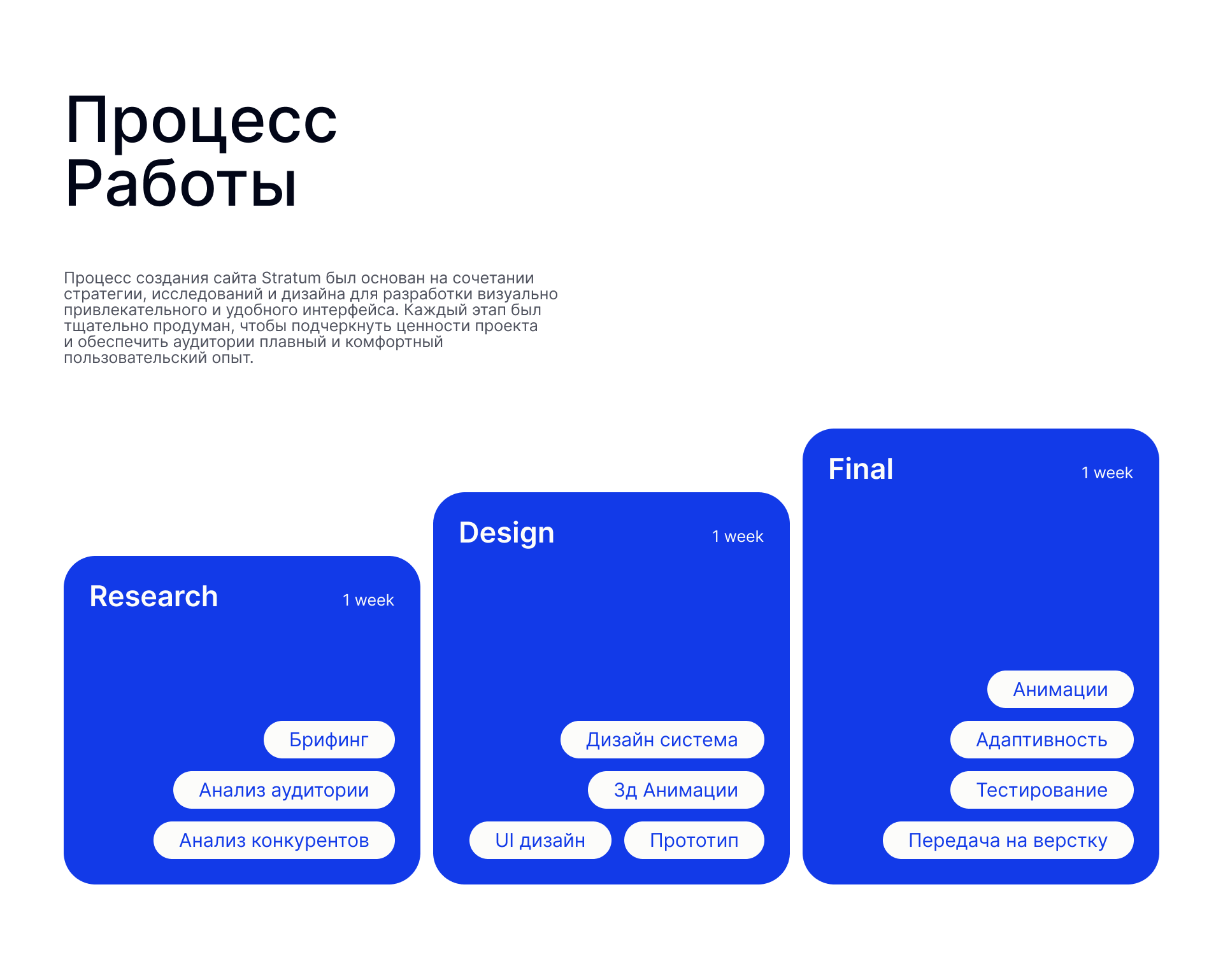 Crypto Blockchain Landing Page | Defi Web3 Website — Изображение №3 — Интерфейсы, Анимация на Dprofile