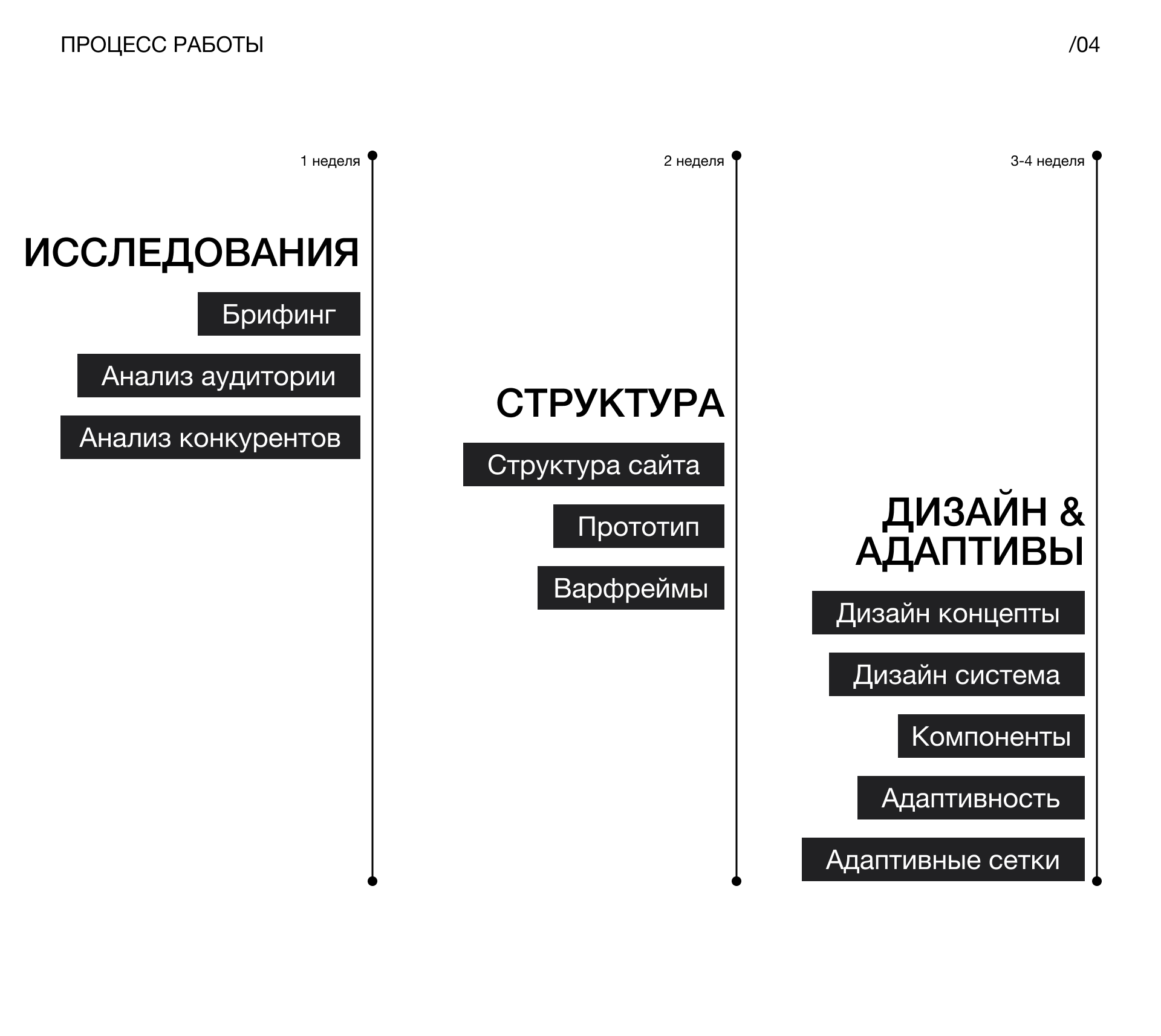 LUCENT | Интернет-магазин премиальных очков — Изображение №5 — Интерфейсы на Dprofile