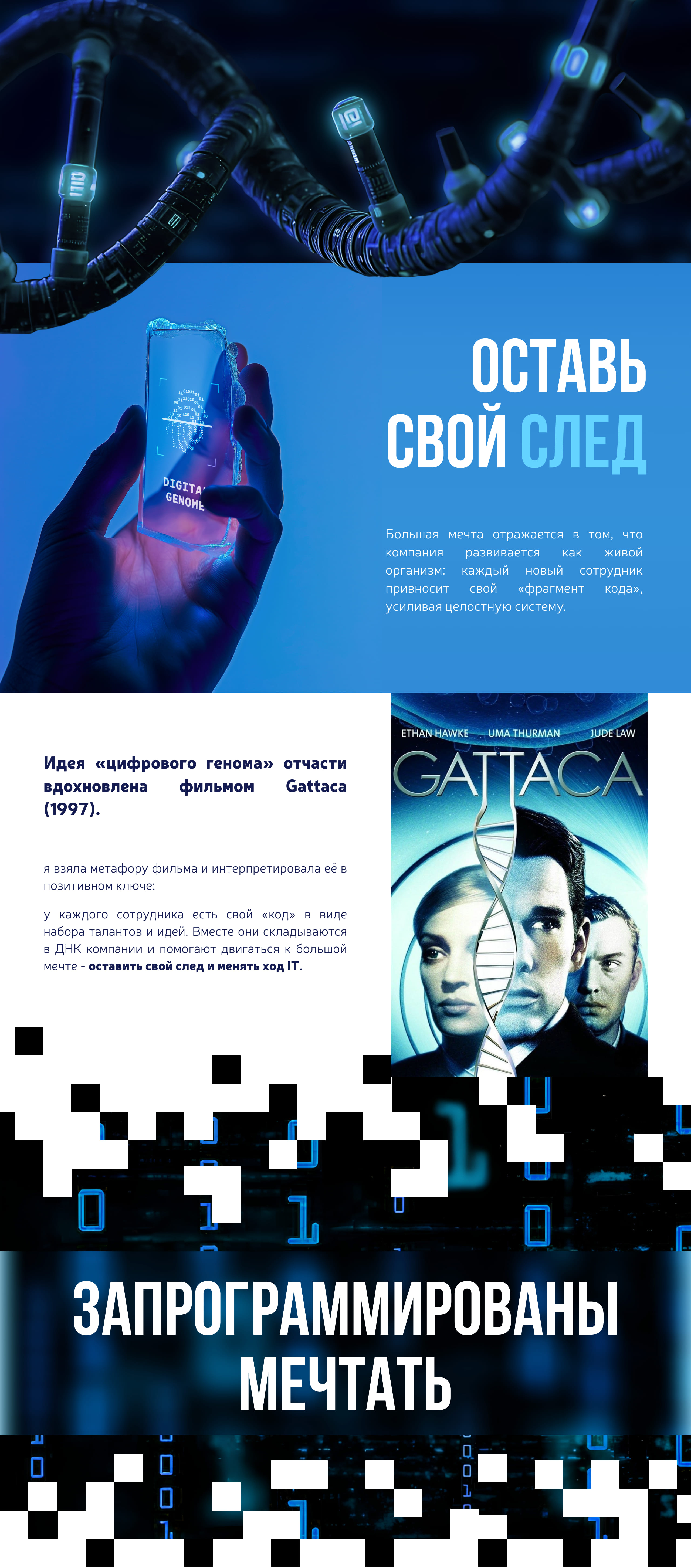 Welcome Pack для "Группа Астра" — Изображение №1 — Брендинг, Графика на Dprofile