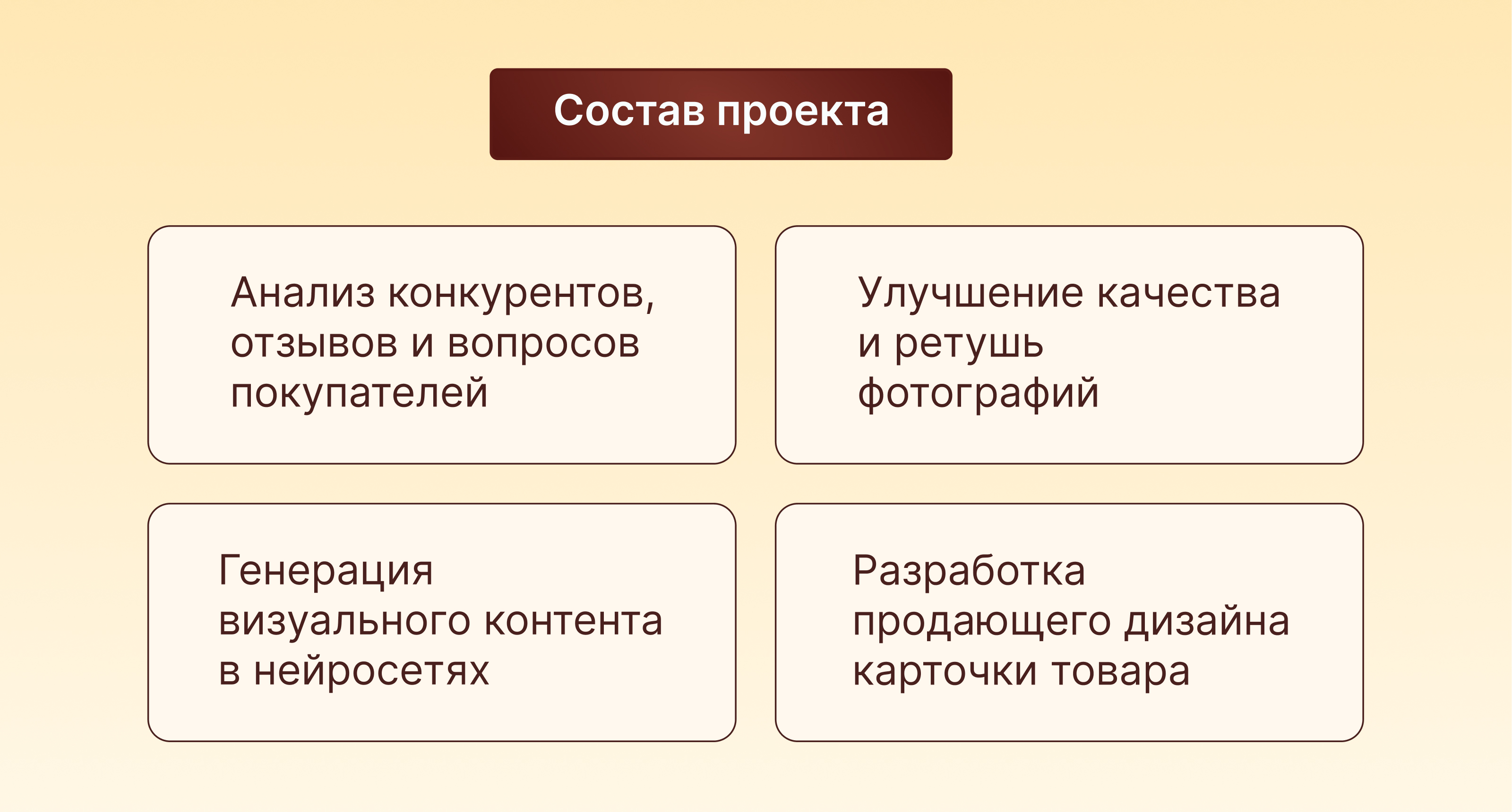 Дизайн карточки для Wildberries — Изображение №4 — Графика, Маркетинг на Dprofile