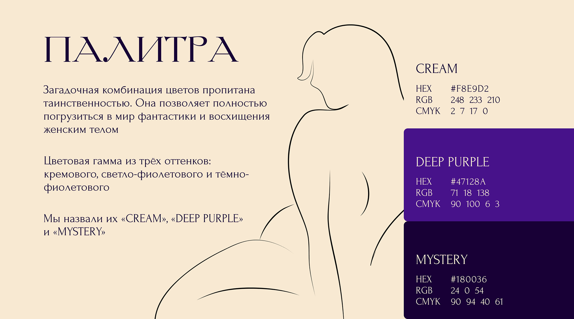 Стиль для бренда нижнего белья Zatsarinnaya — Изображение №5 — Брендинг, Иллюстрация на Dprofile