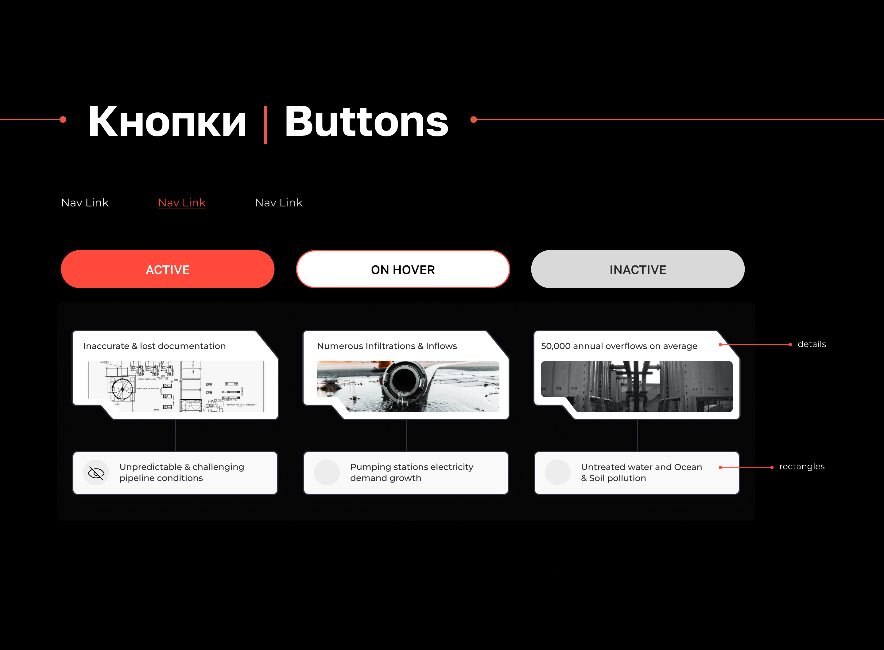 Landing page for In-Pipe Robot — Изображение №11 — Интерфейсы, Графика на Dprofile