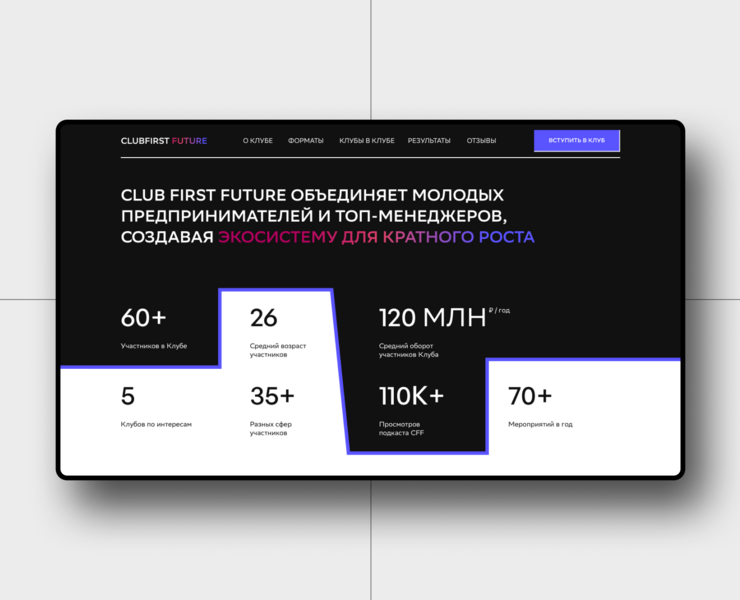 Сайт для бизнес-клуба CFF — Интерфейсы, Брендинг на Dprofile
