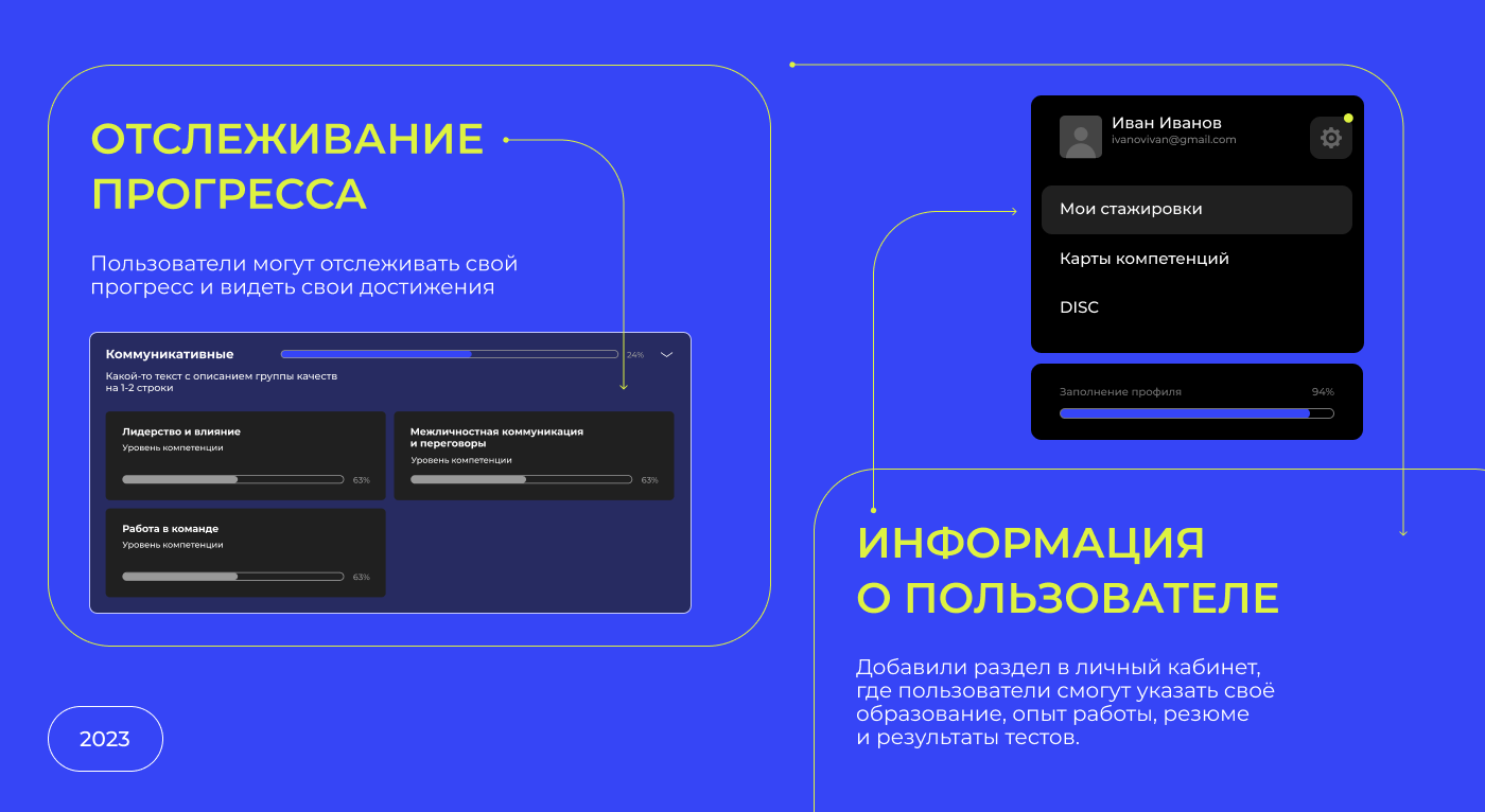 Мобильная версия личного кабинета CareerON — Изображение №3 — Интерфейсы на Dprofile