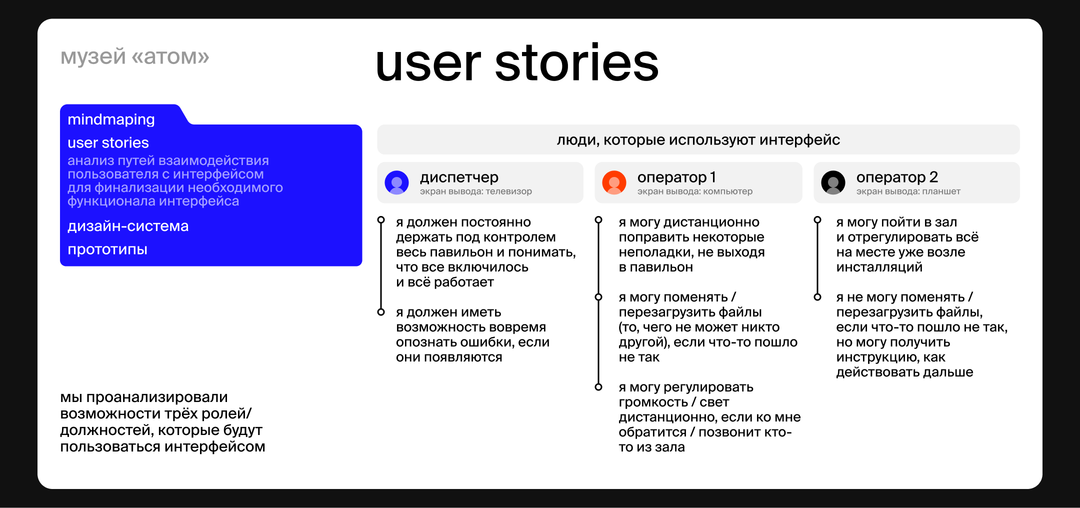 Интерфейс управления музея «Атом» на ВДНХ — Изображение №5 — Интерфейсы на Dprofile