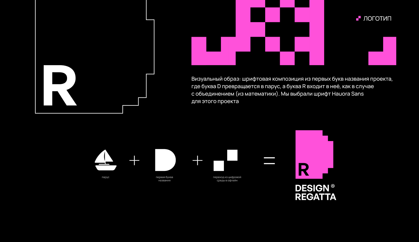Брендинг travel-события Design Regatta — Изображение №3 — Брендинг на Dprofile