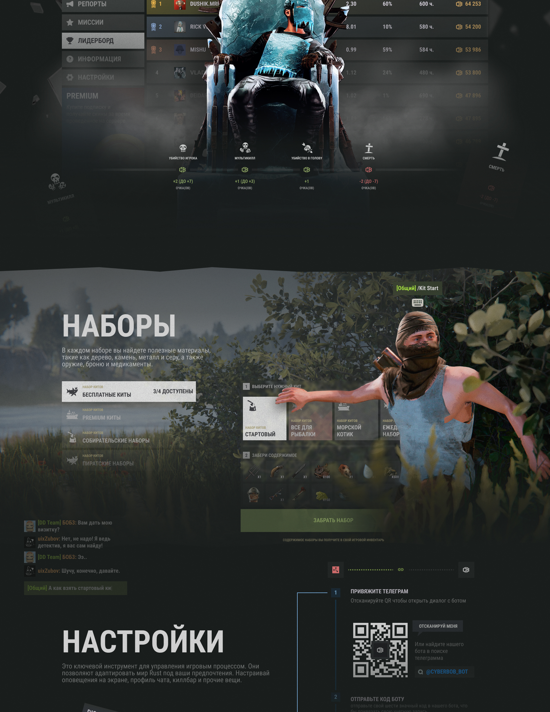 Игровой проект. Интерфейс для сервера RUST — Изображение №5 — Интерфейсы на Dprofile