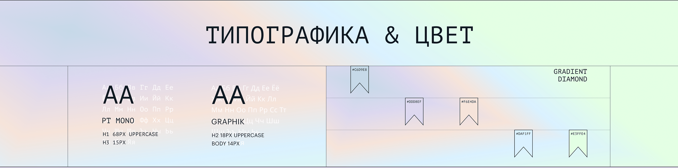 UX/UI дизайн для информационного портала — Изображение №4 — Интерфейсы, Брендинг на Dprofile