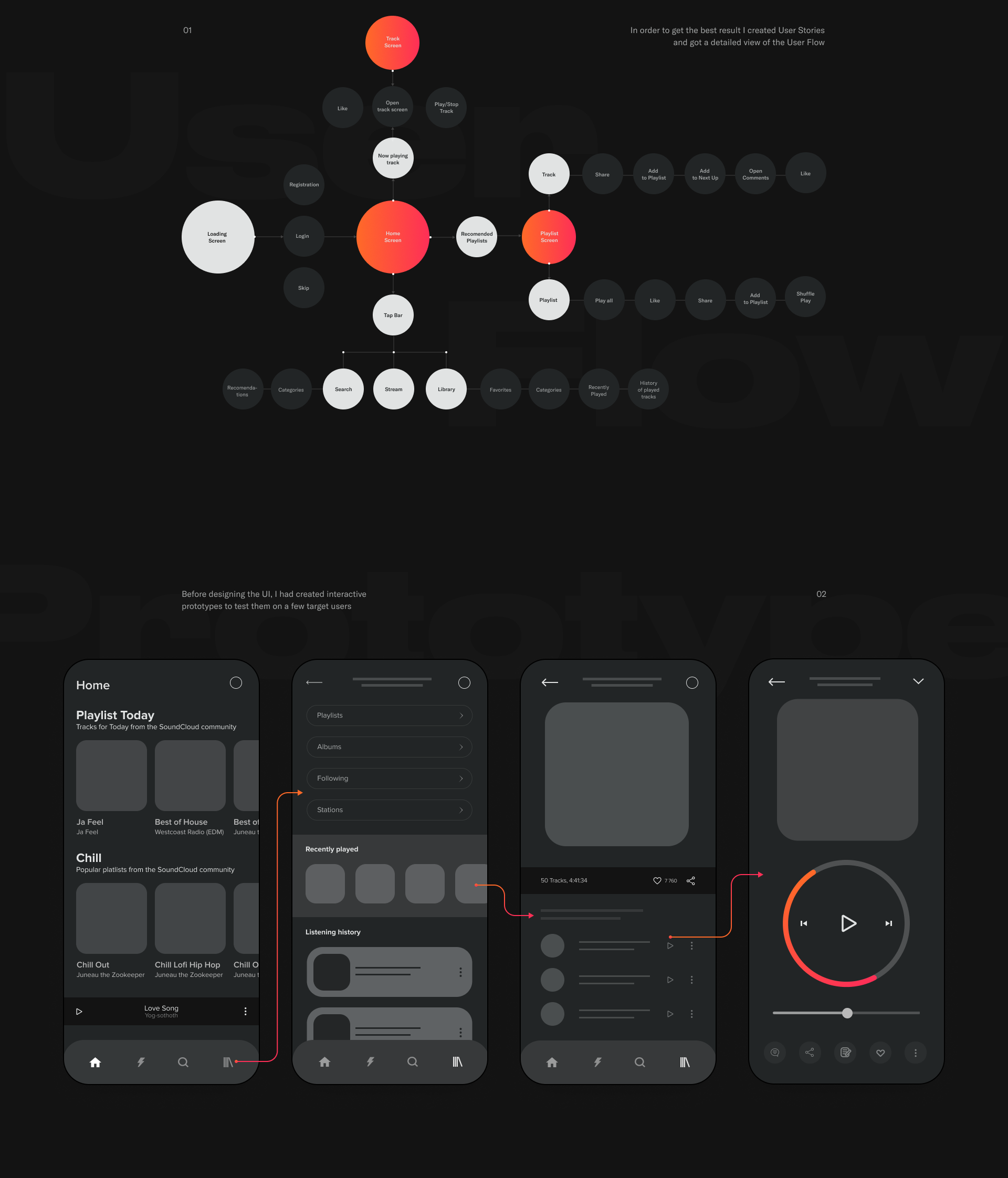 SoundCloud Redesign Mobile App Concept — Изображение №3 — Интерфейсы, Брендинг на Dprofile