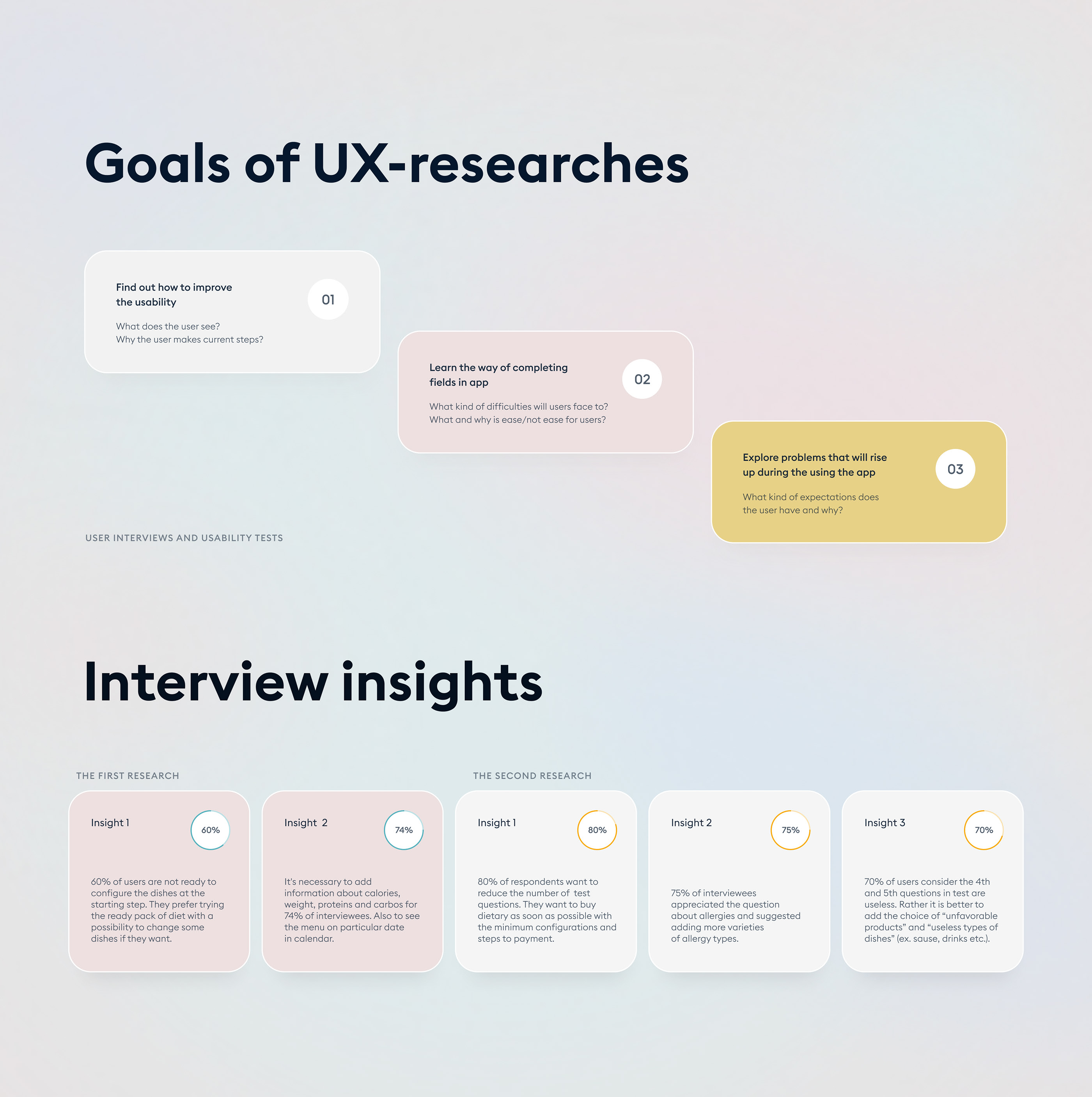 Food & Fitness mobile app ux ui — Изображение №3 — Интерфейсы на Dprofile