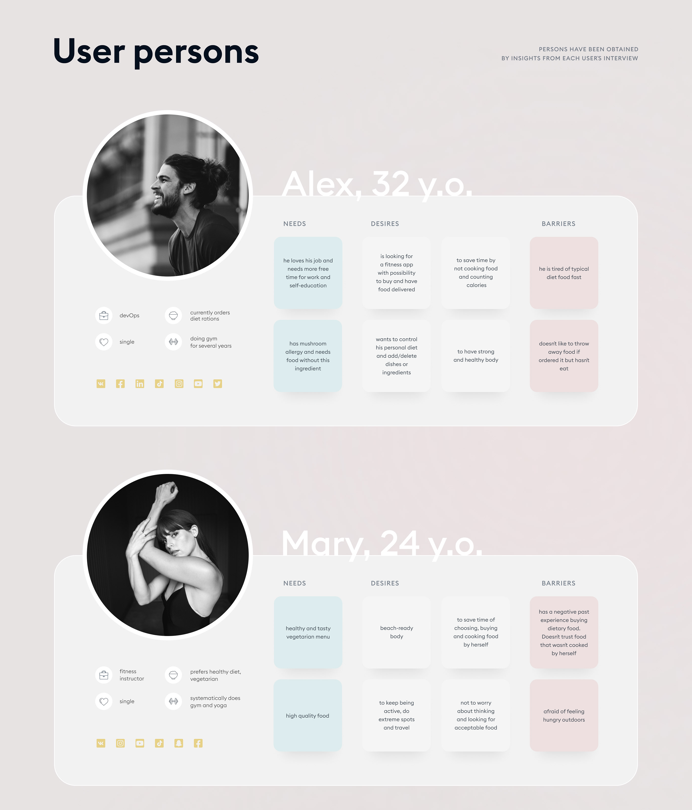 Food & Fitness mobile app ux ui — Изображение №6 — Интерфейсы на Dprofile
