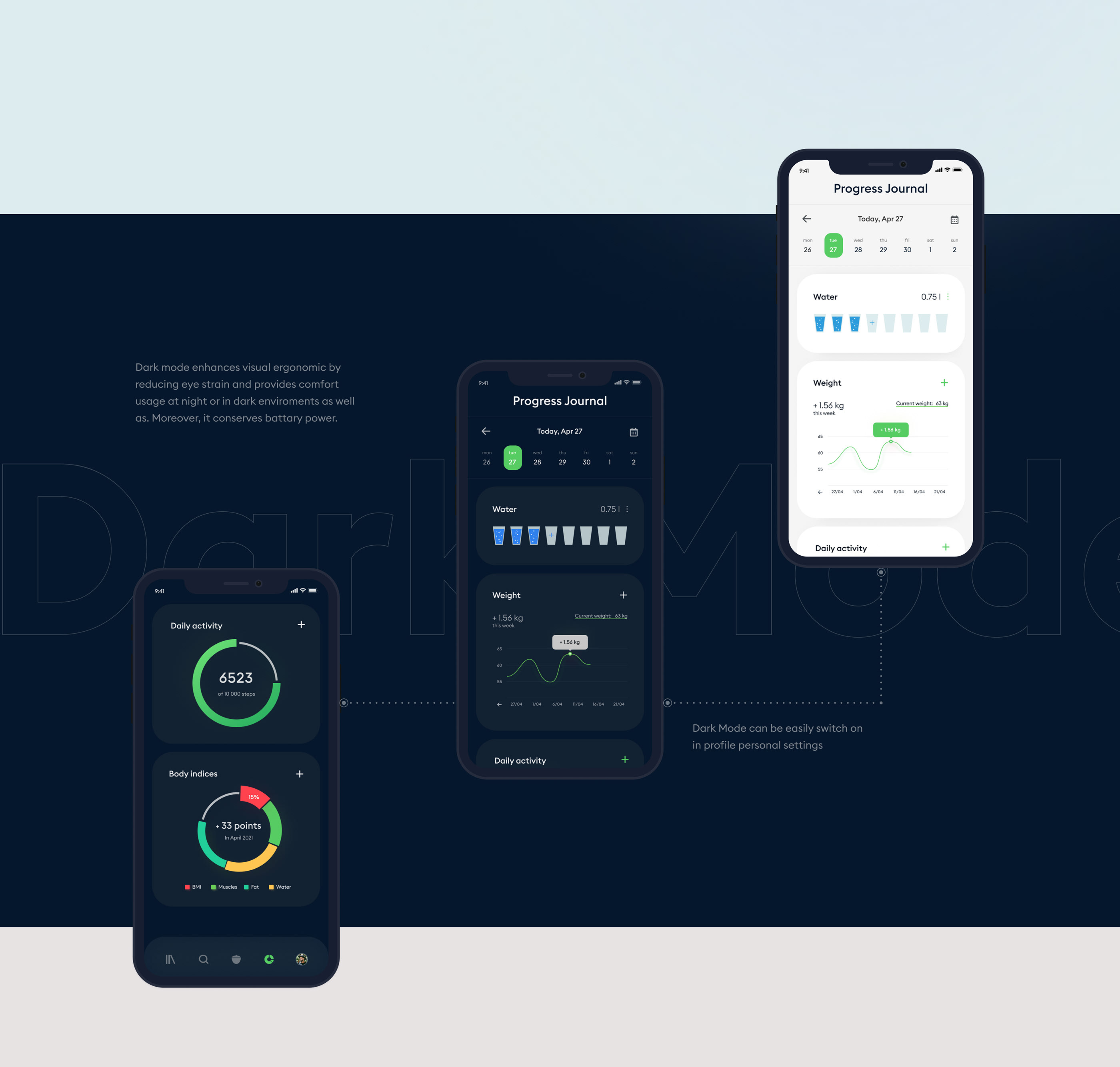 Food & Fitness mobile app ux ui — Изображение №10 — Интерфейсы на Dprofile