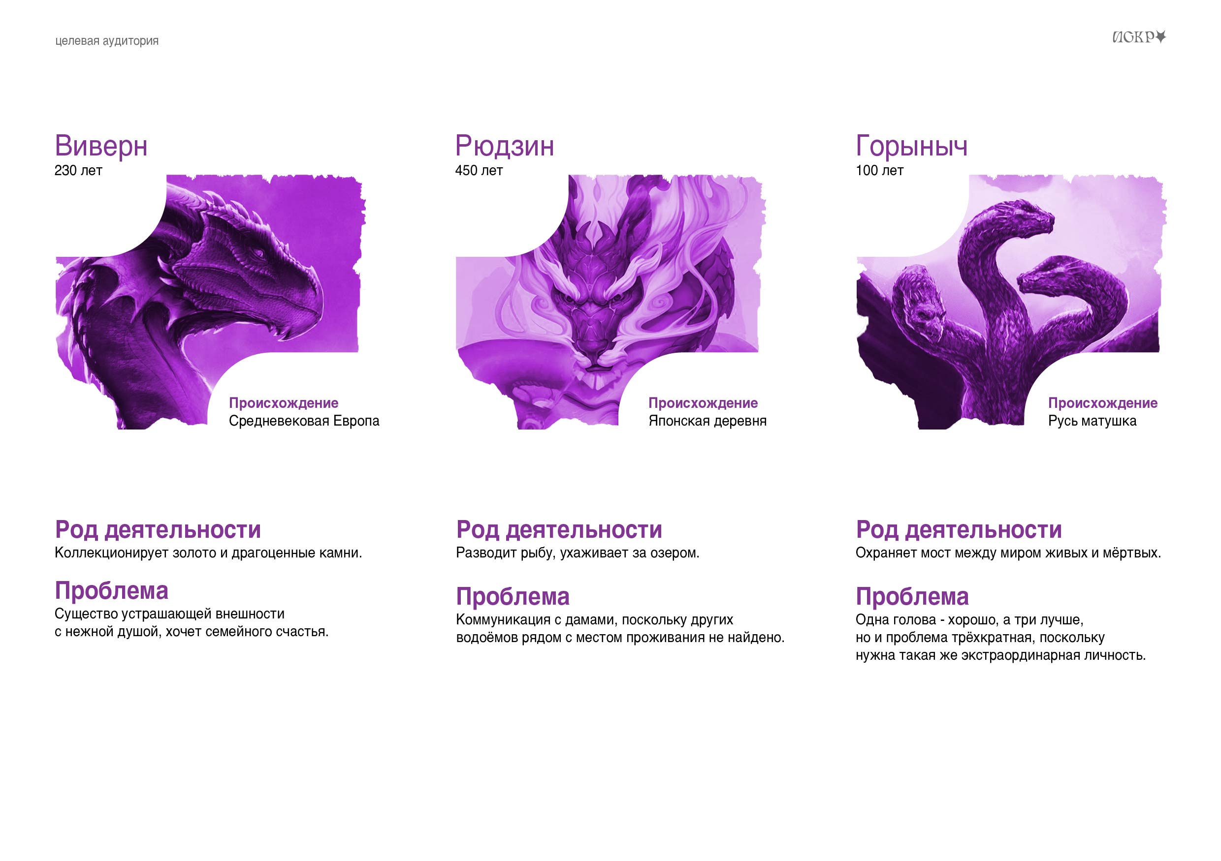 Искра — Изображение №3 — Брендинг, Графика на Dprofile