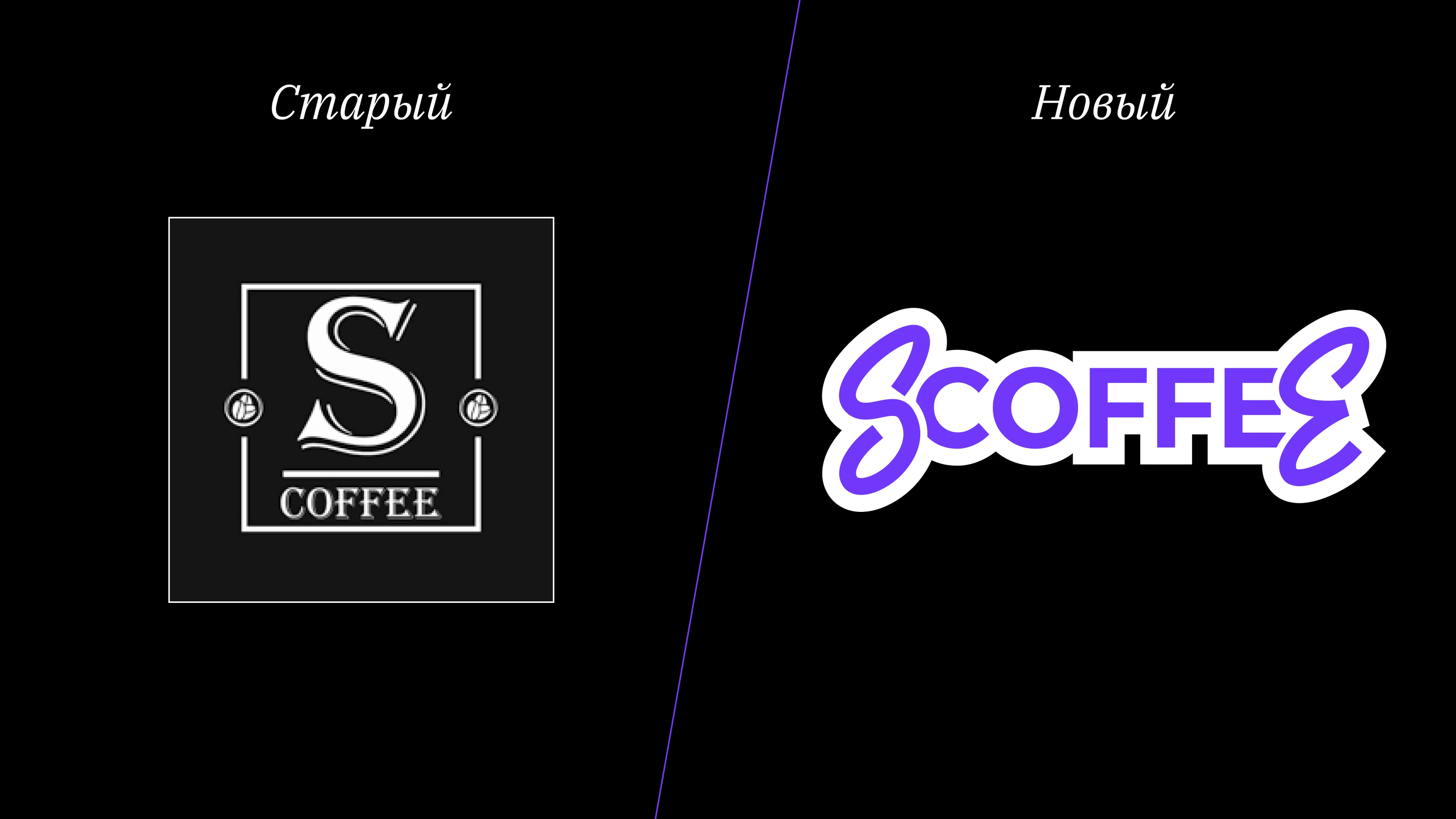 SCOFFEE | Новый фирменный стиль и логотип сети кофеен — Изображение №2 — Брендинг на Dprofile