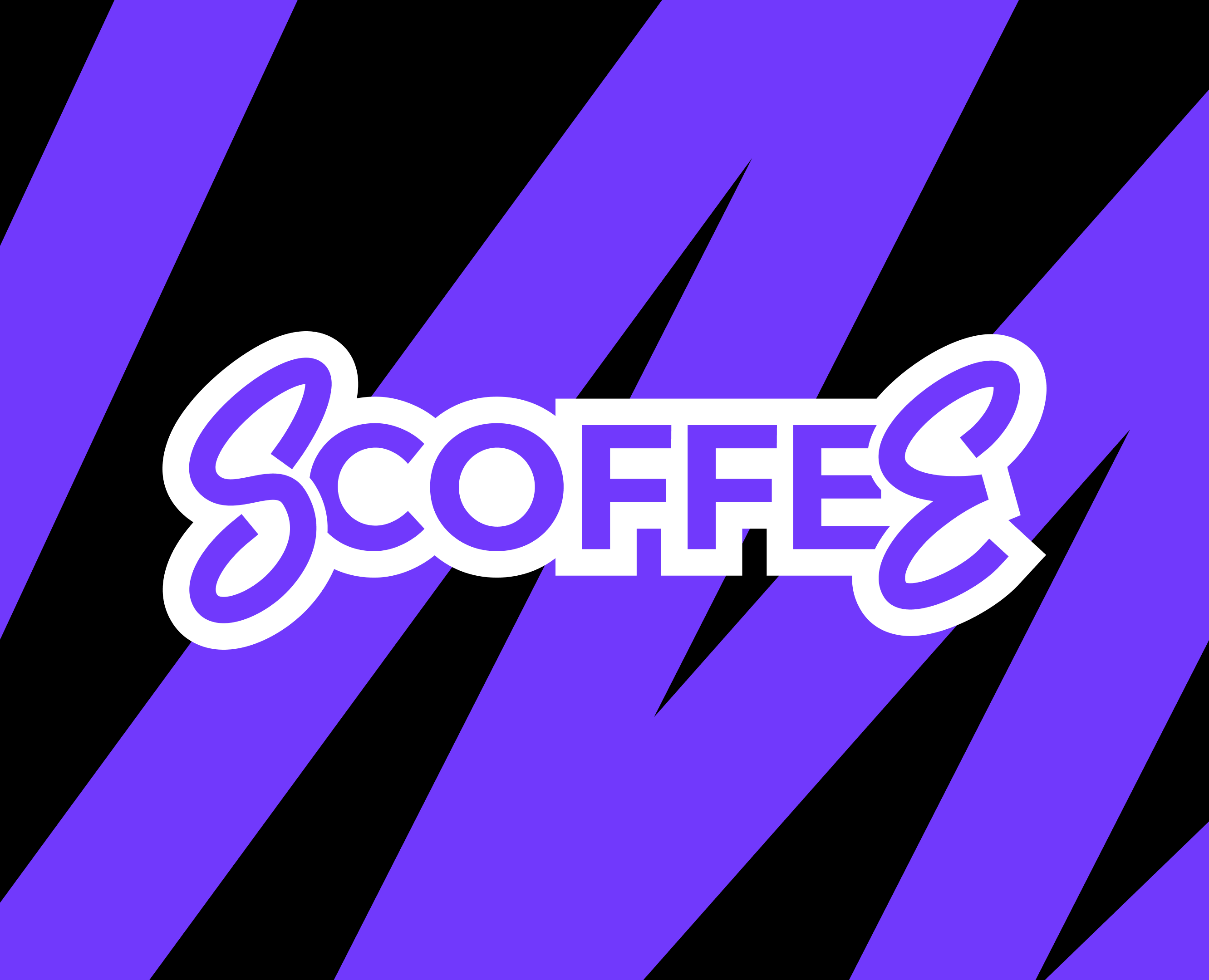 SCOFFEE | Новый фирменный стиль и логотип сети кофеен — Брендинг на Dprofile