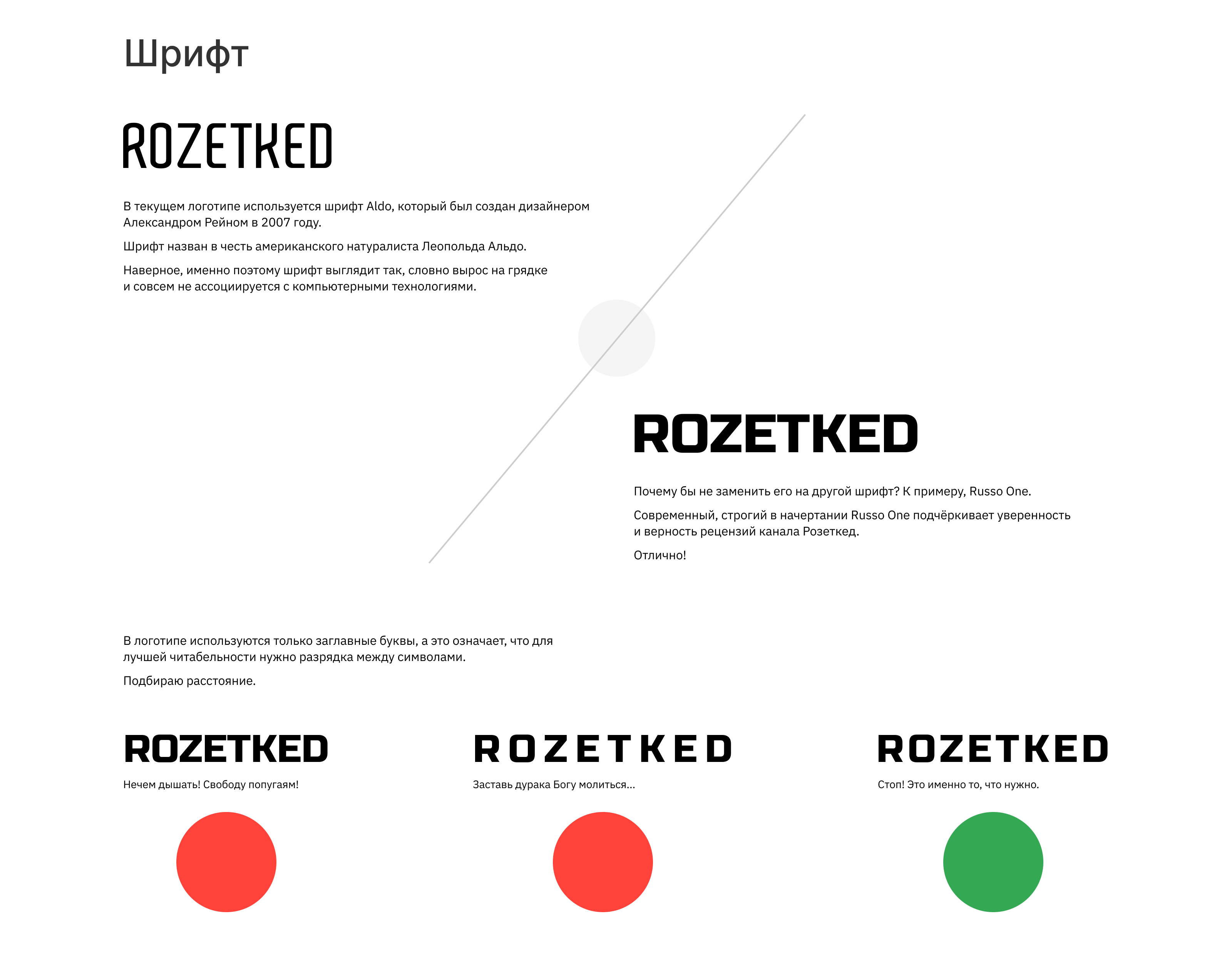 Розеткед — Изображение №4 — Интерфейсы, Брендинг на Dprofile