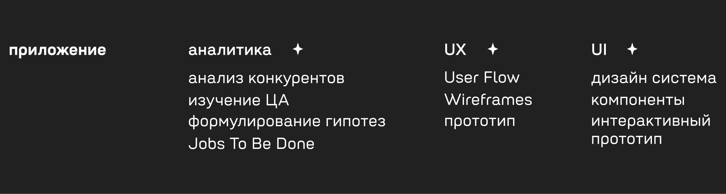 Лаборатория Приключений — Изображение №5 — Интерфейсы, Брендинг на Dprofile