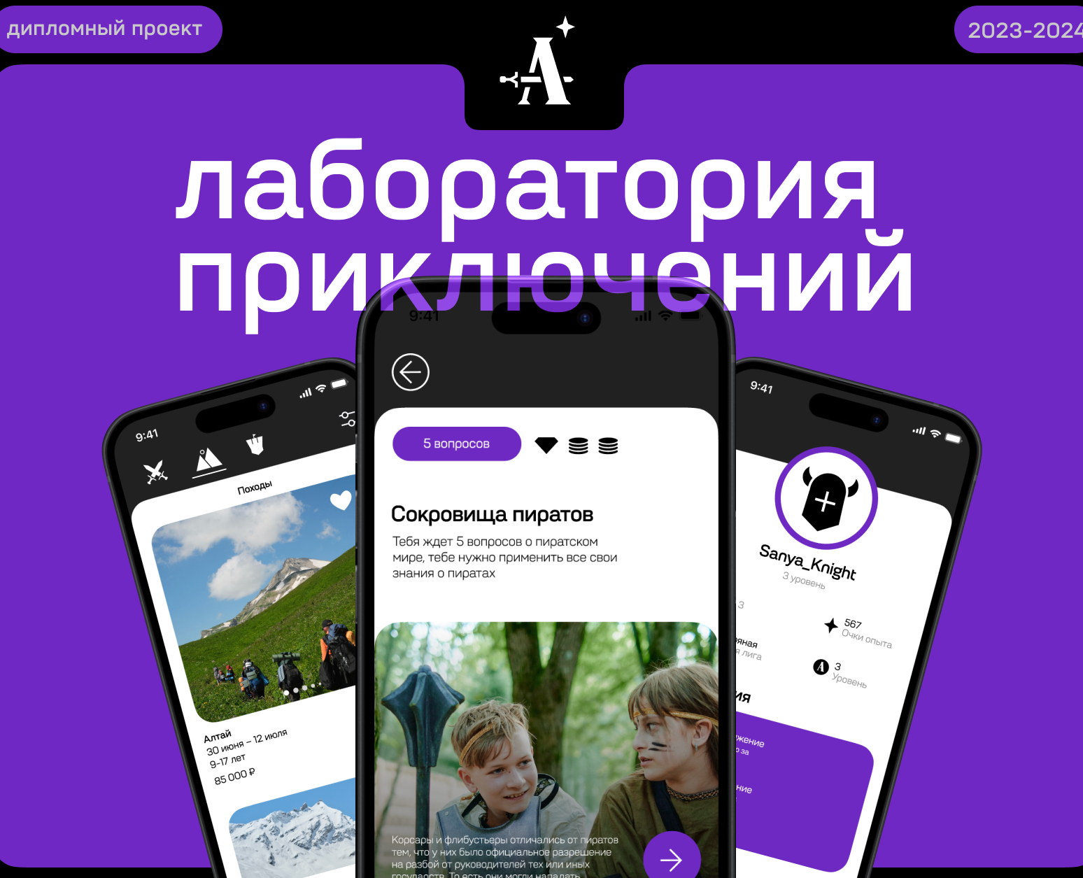 Лаборатория Приключений — Интерфейсы, Брендинг на Dprofile