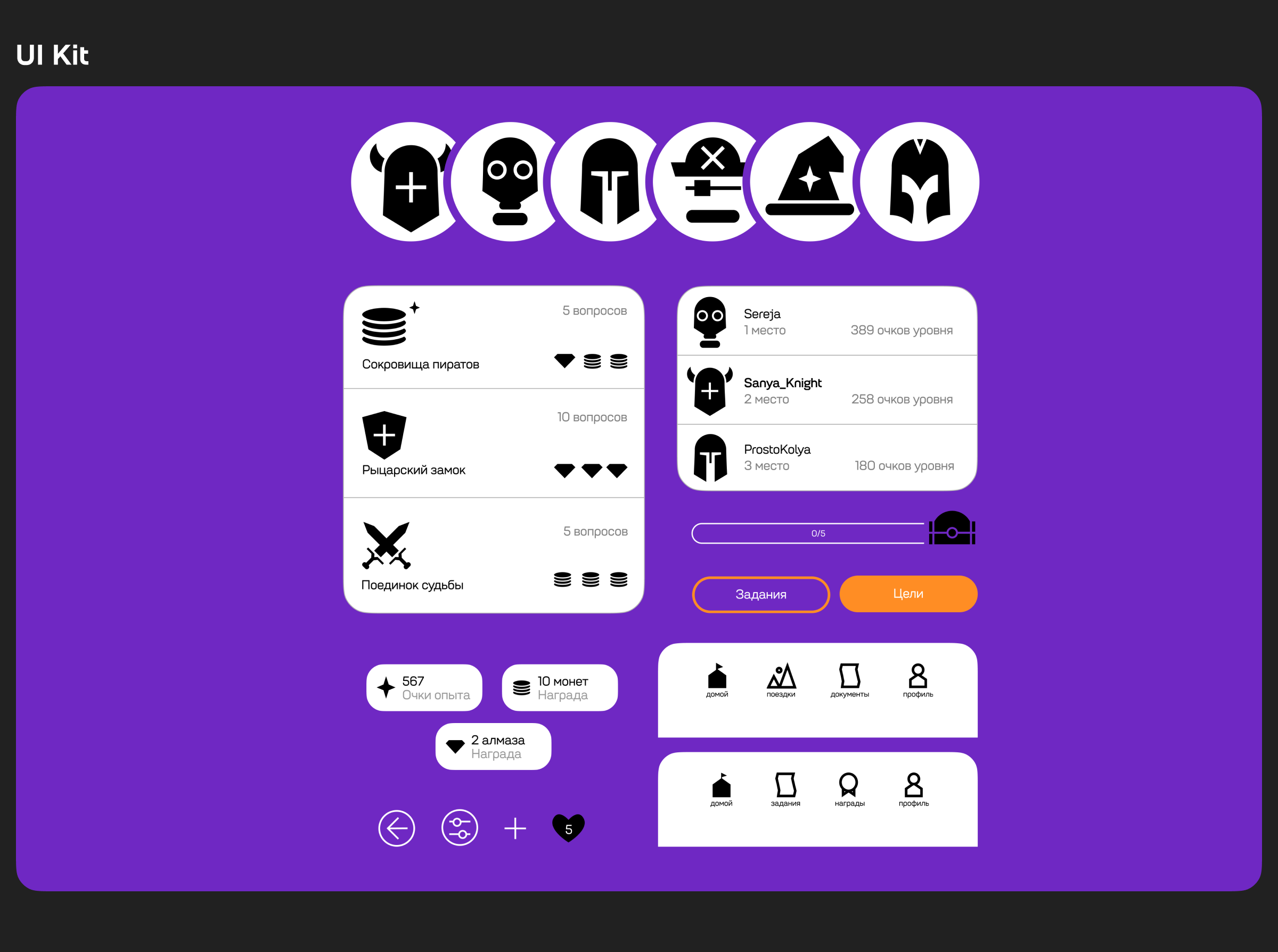 Лаборатория Приключений — Изображение №6 — Интерфейсы, Брендинг на Dprofile