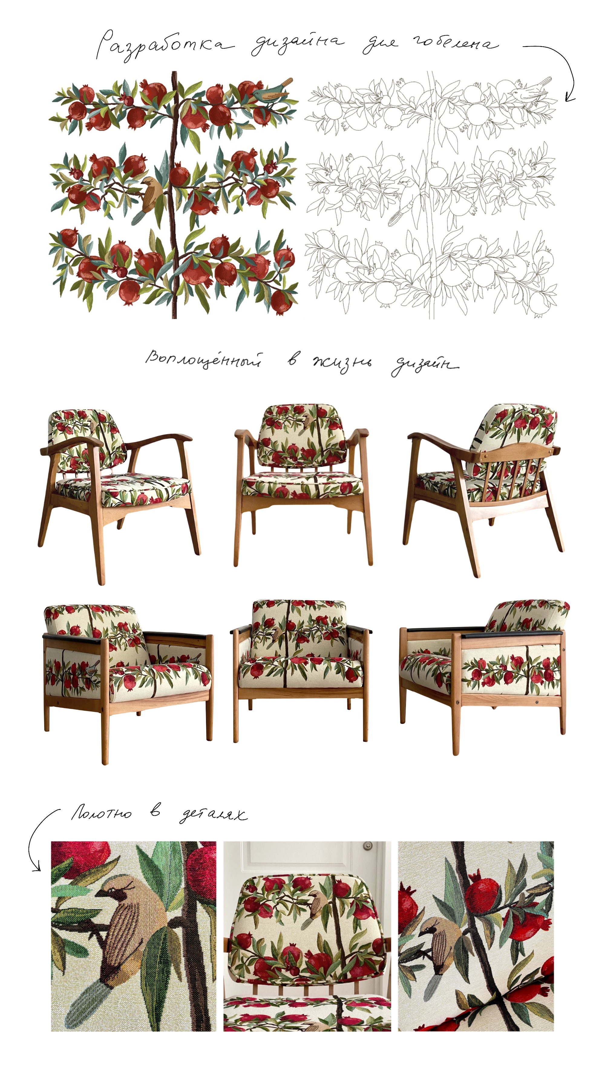 разработка дизайна для текстиля — Изображение №1 — Иллюстрация на Dprofile