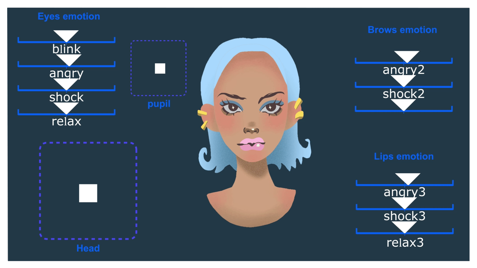 Character Animation | Анимация с персонажем — Изображение №2 — Иллюстрация, Анимация на Dprofile