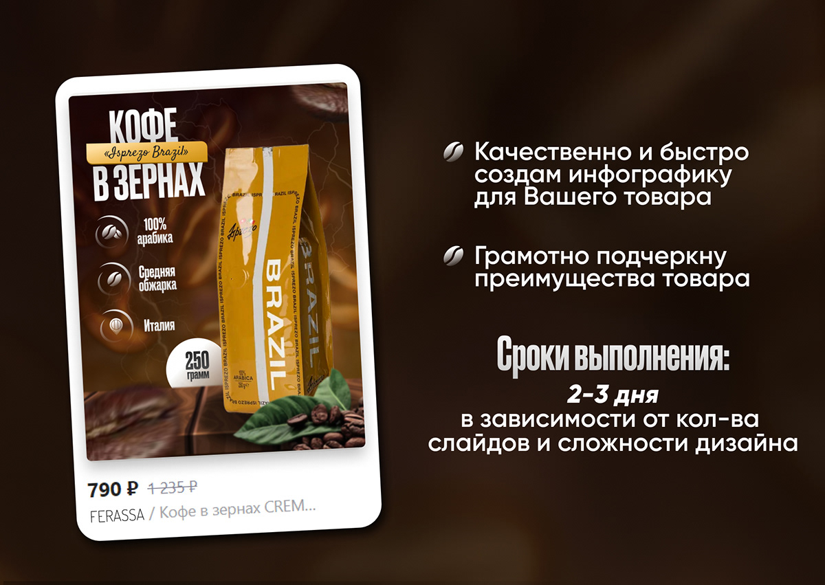 Инфографика/Дизайн карточек для WILDBERRIES OZON/кофе — Изображение №5 — Маркетинг на Dprofile