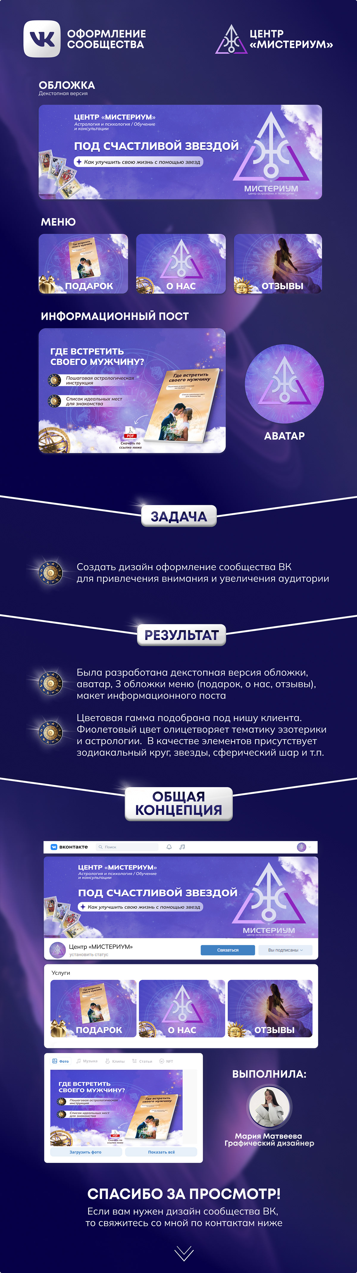 Дизайн ВК | Оформление сообщества Вконтакте |Астрология — Изображение №1 — Графика на Dprofile