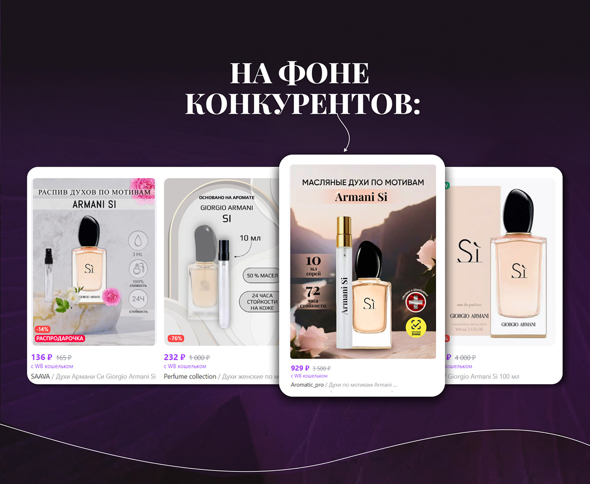 Инфографика/Дизайн карточек для WILDBERRIES OZON/ духи — Изображение №5 — Маркетинг на Dprofile