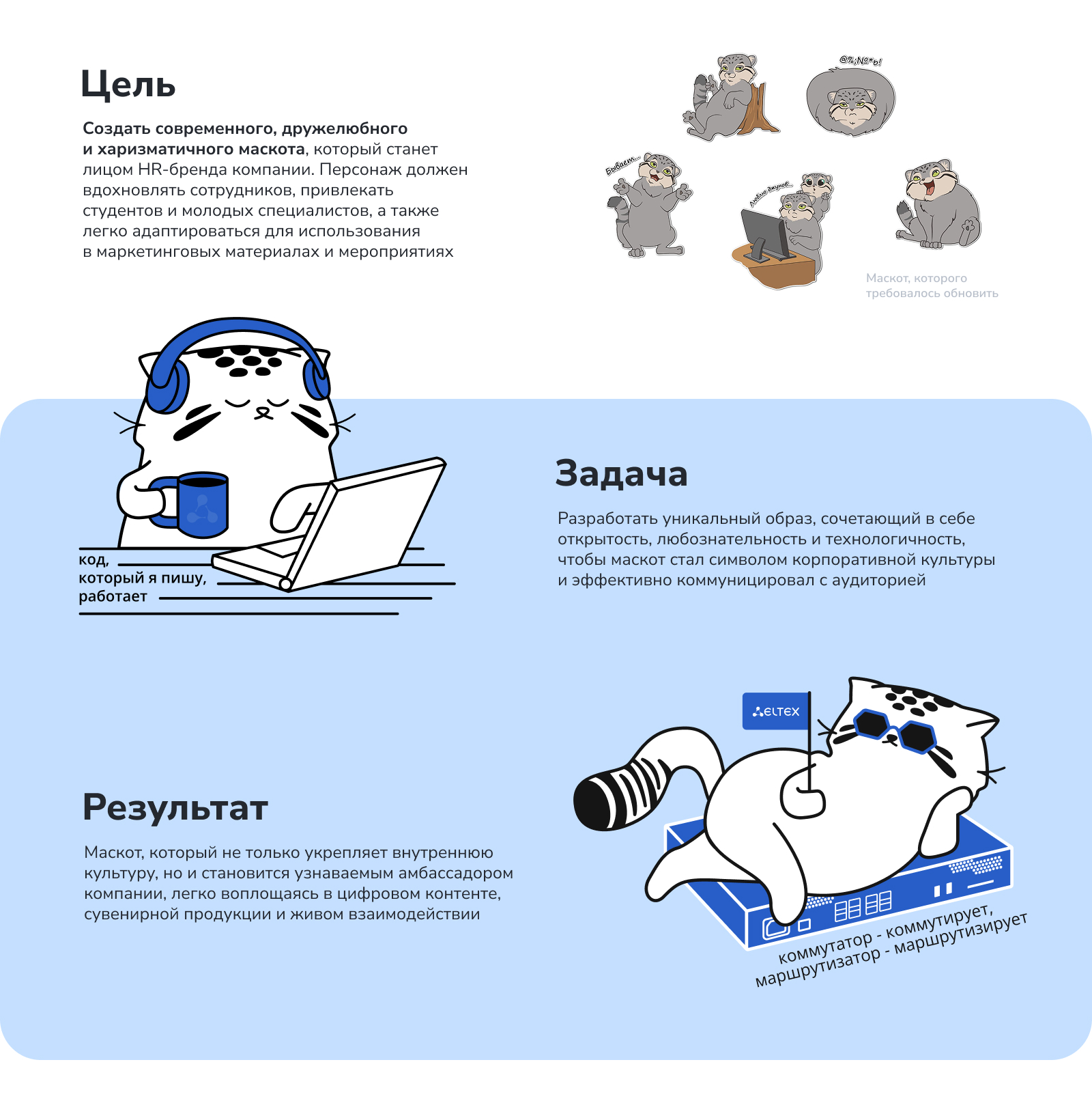 Маскот Манул Эл — Изображение №2 — Иллюстрация, Графика на Dprofile