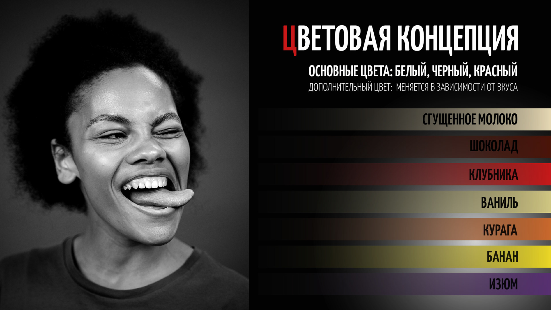Дизайн упаковки молочной продукции — Изображение №2 — Брендинг, Графика на Dprofile
