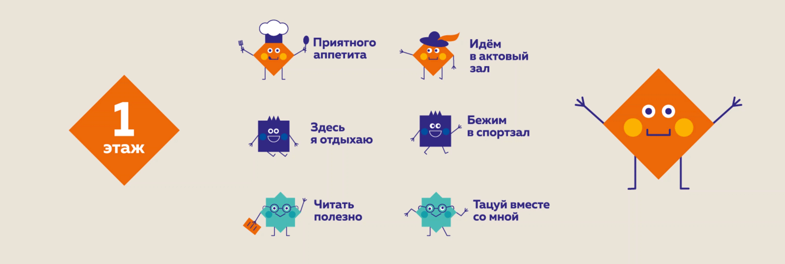 Стиль и дизайн пространства школы в с. Ягул — Изображение №5 — Брендинг, 3D на Dprofile